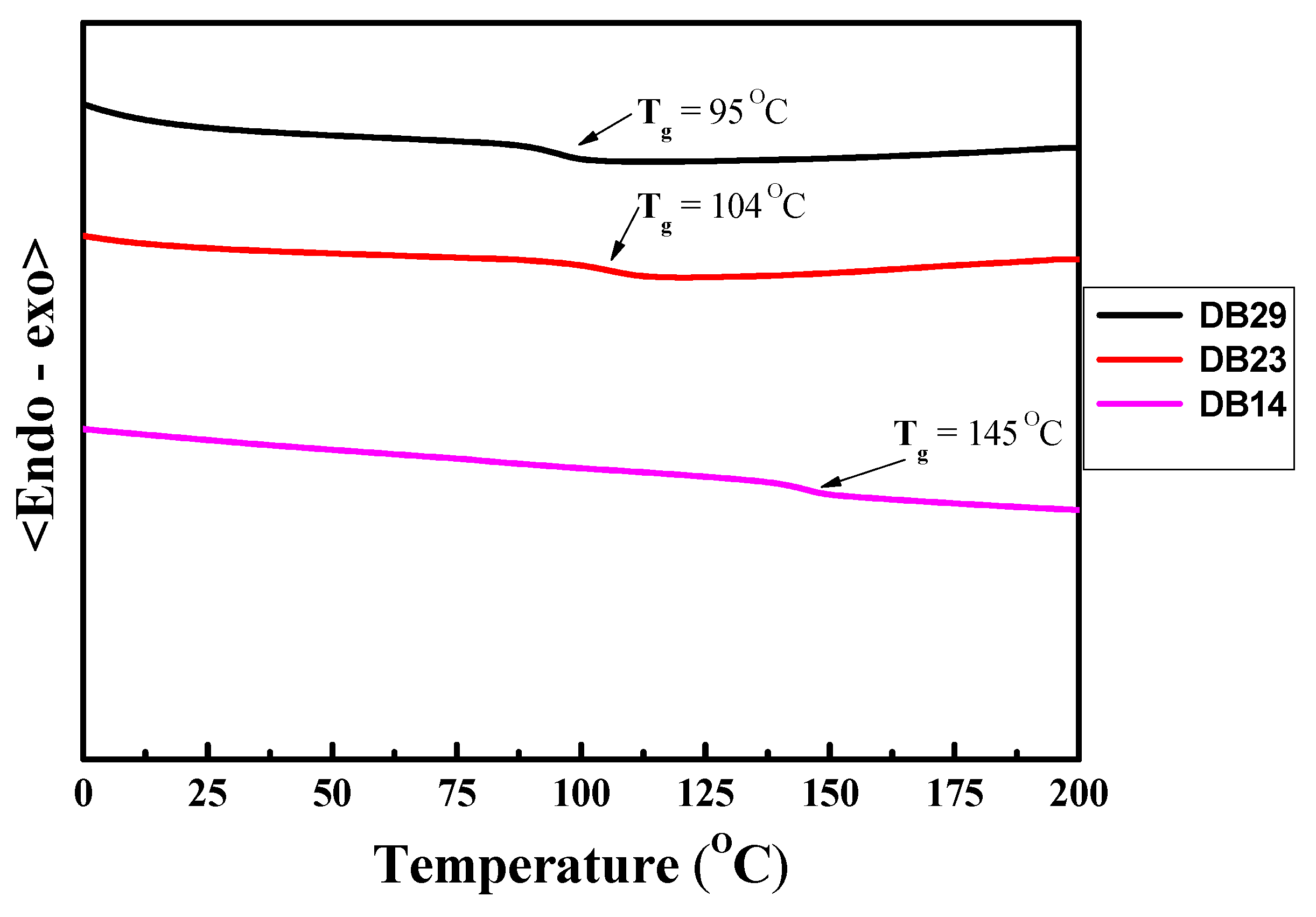 Preprints 90021 g009