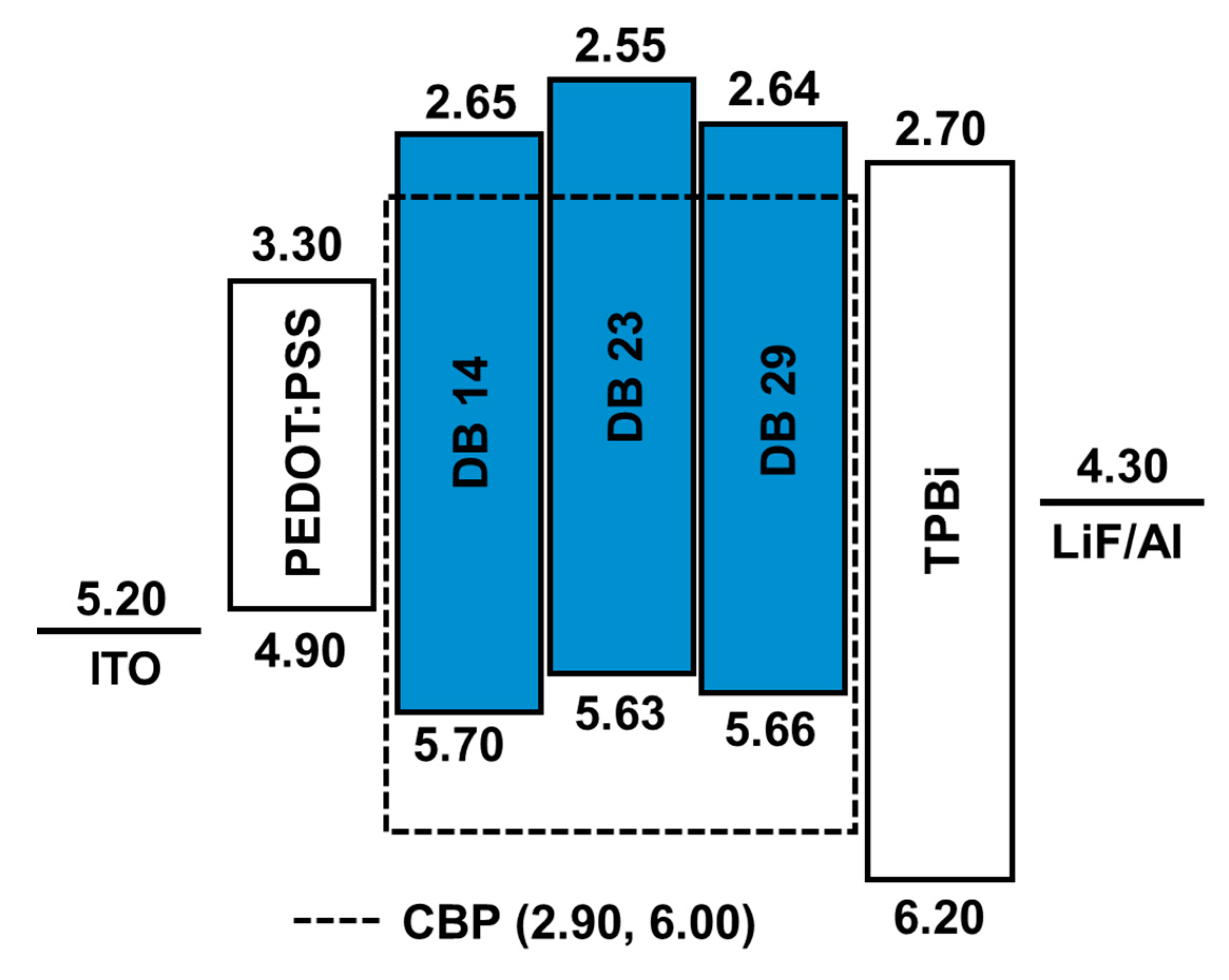 Preprints 90021 g010