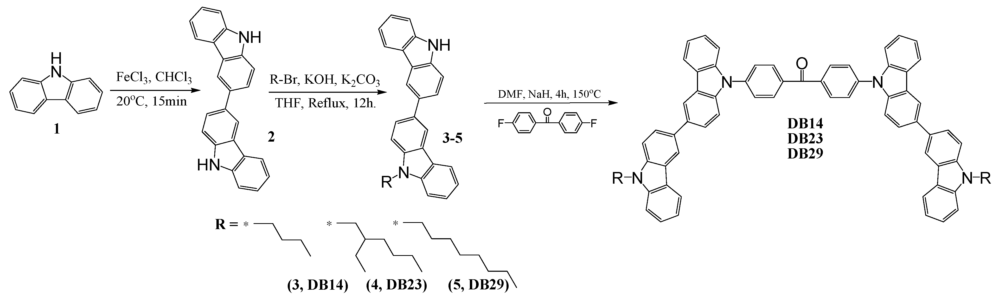 Preprints 90021 sch001