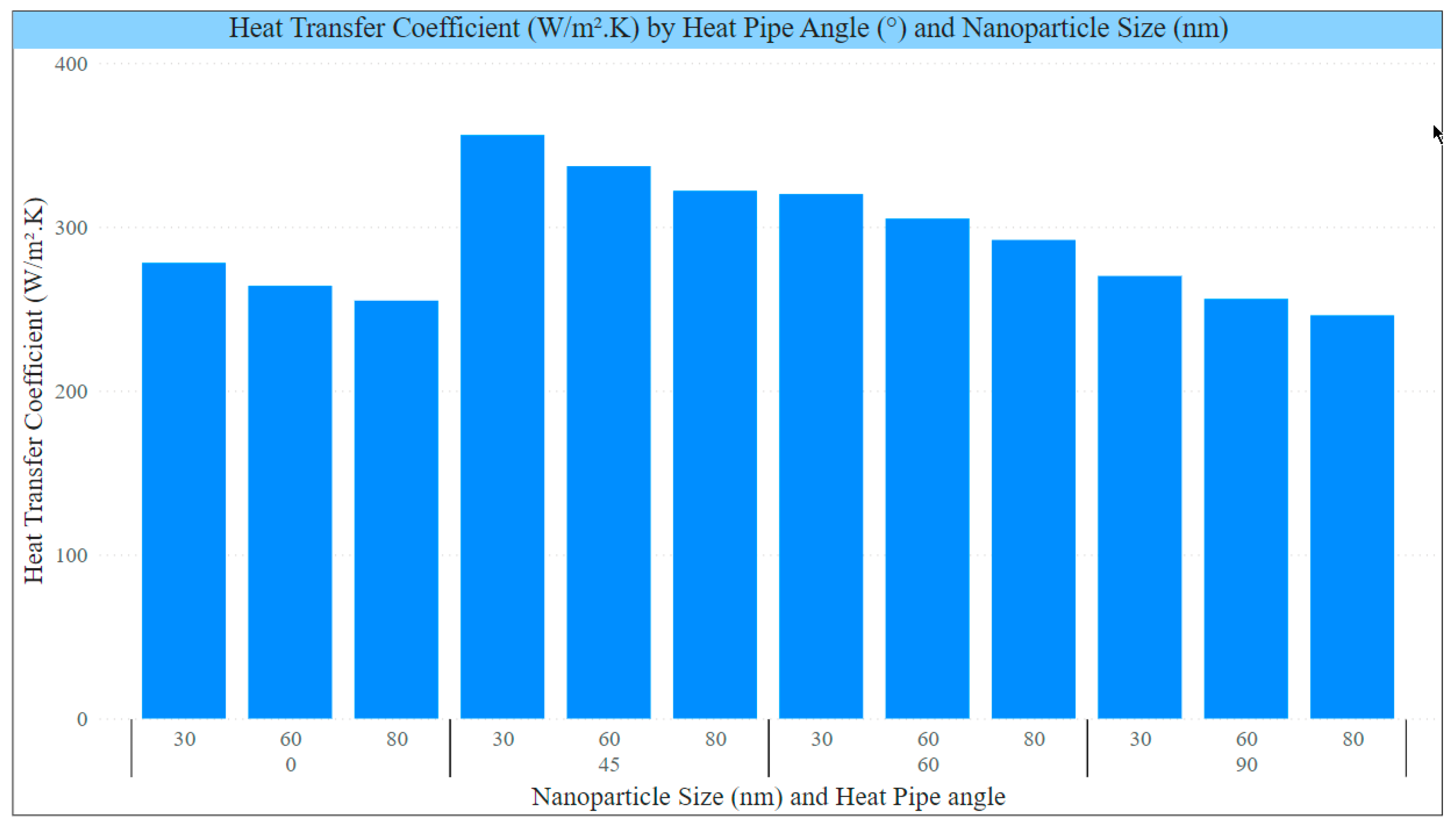 Preprints 75964 g008