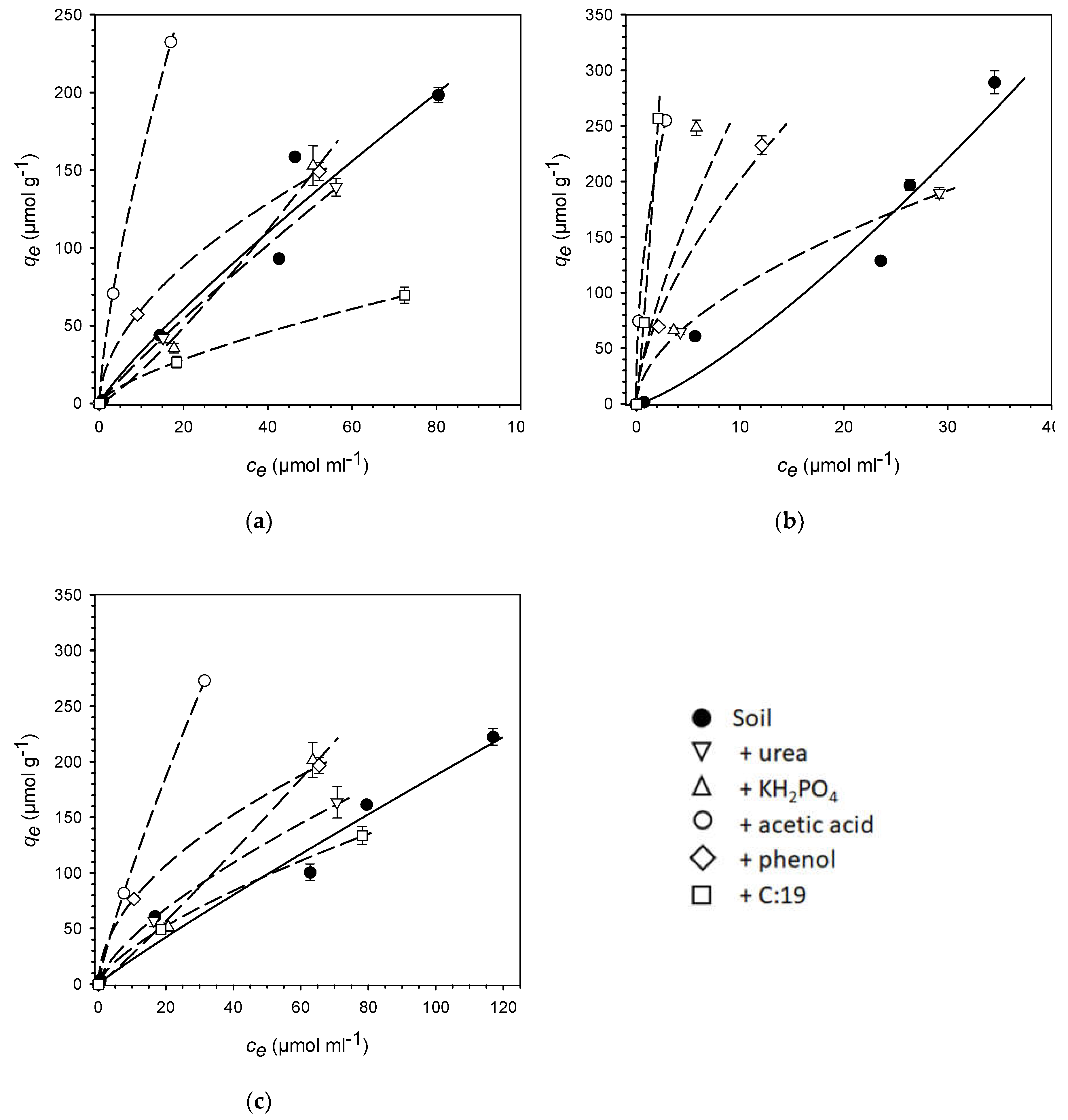 Preprints 72446 g001