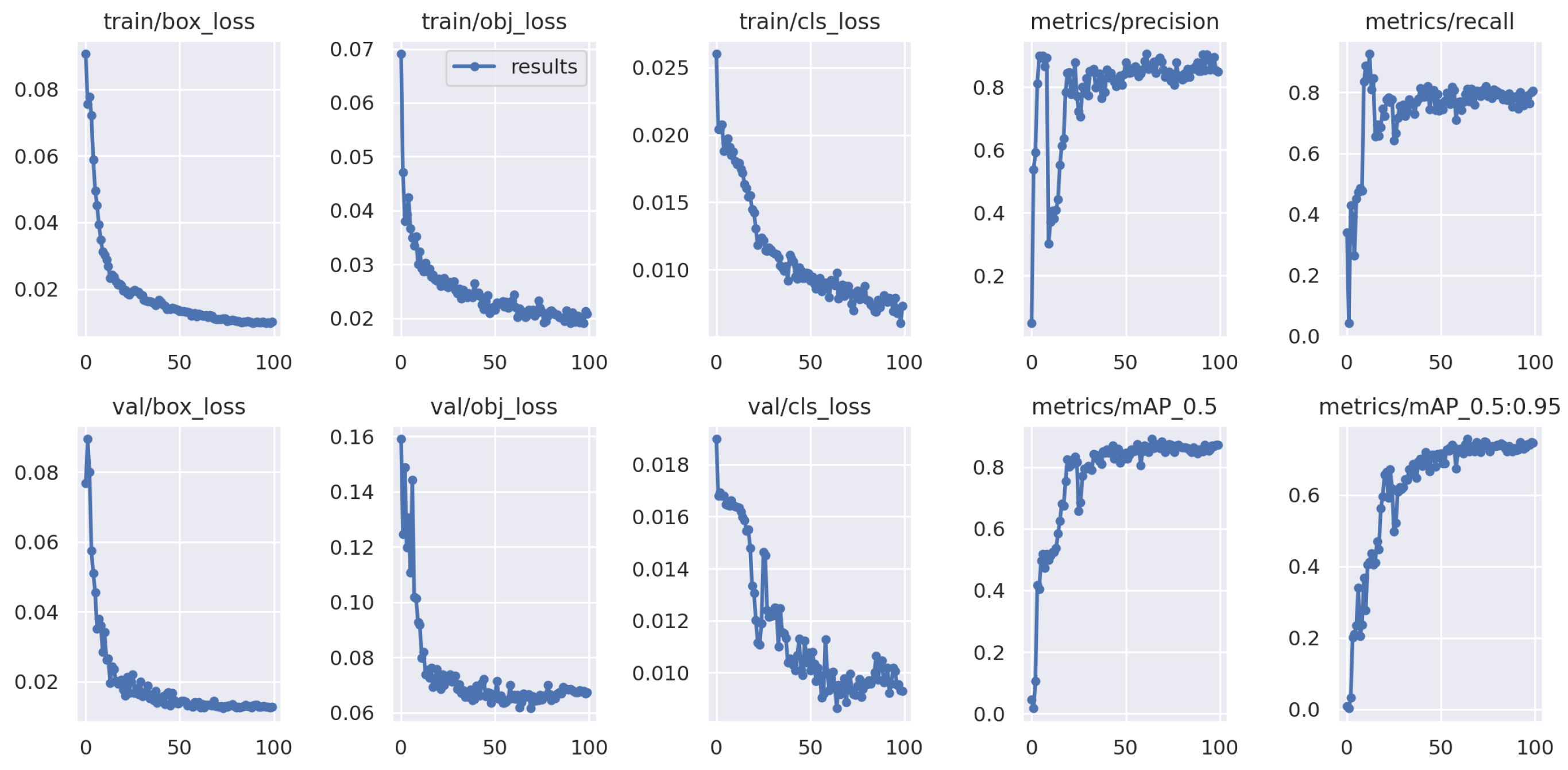 Preprints 109990 g009