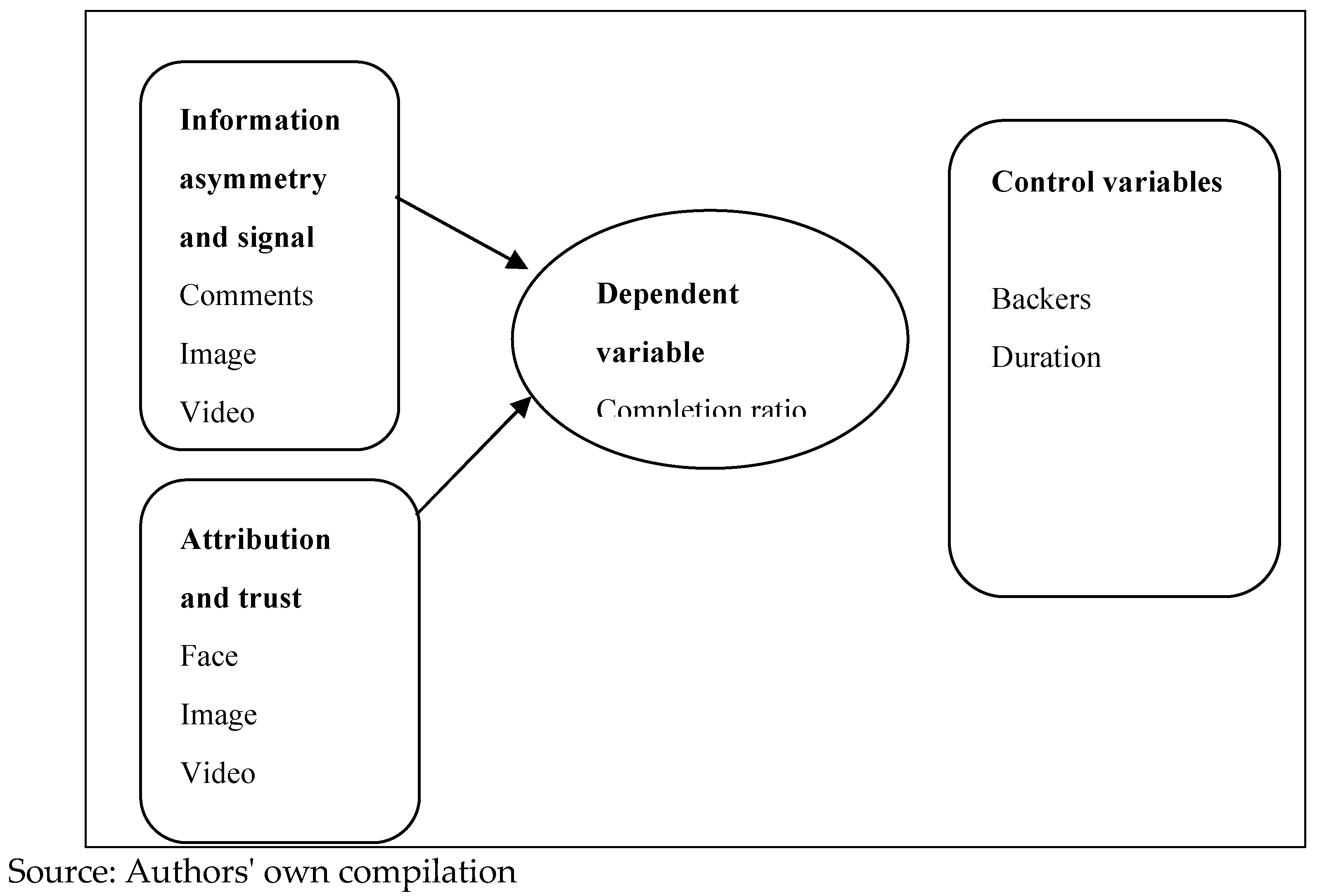 Preprints 112700 g001