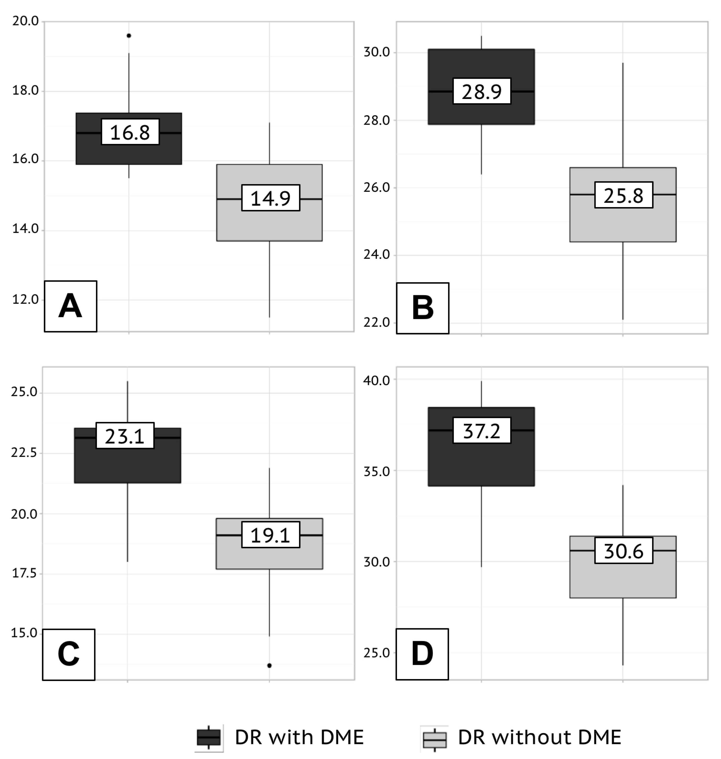 Preprints 114103 g002