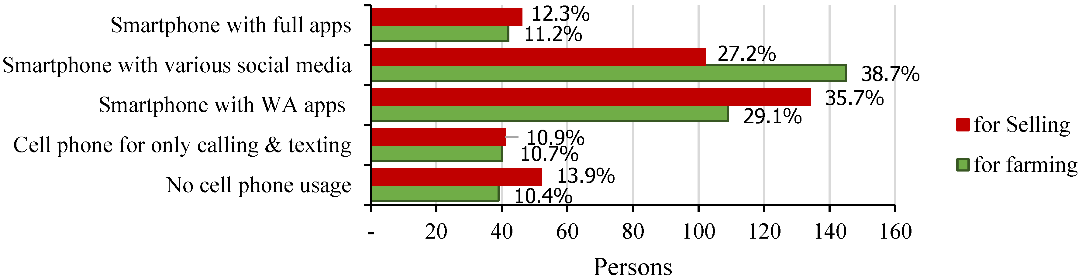 Preprints 96226 g001