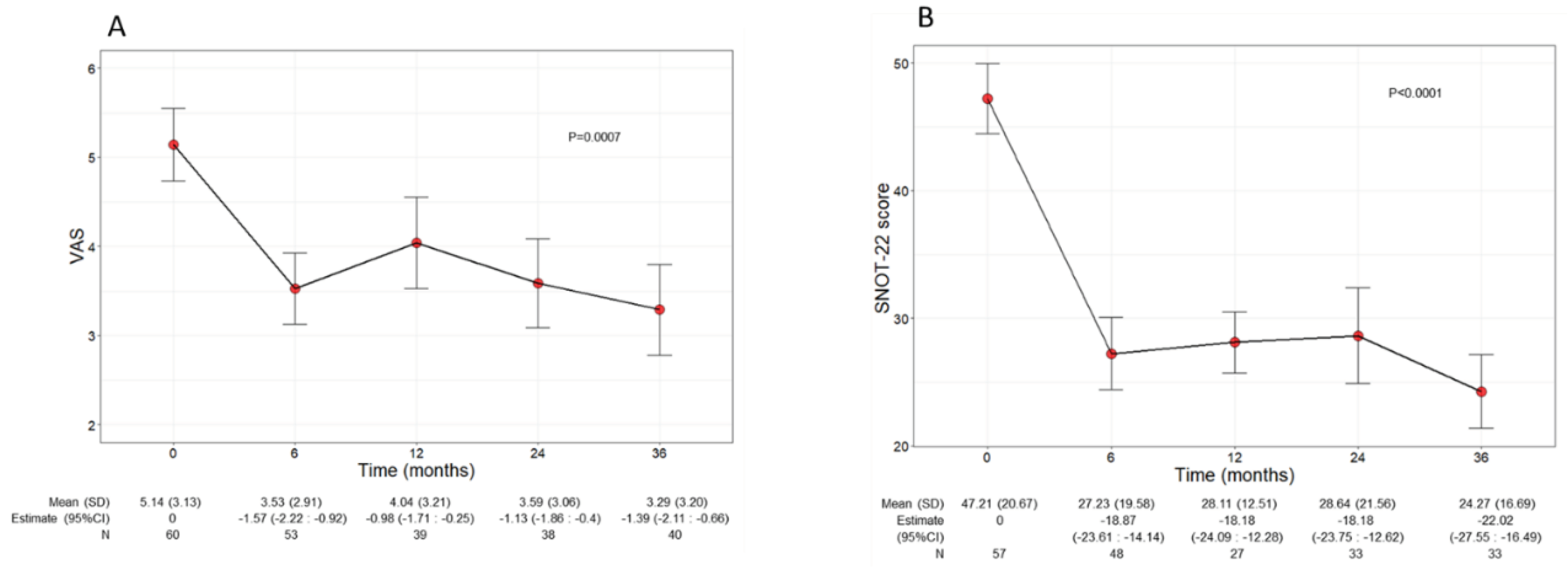 Preprints 99722 g004