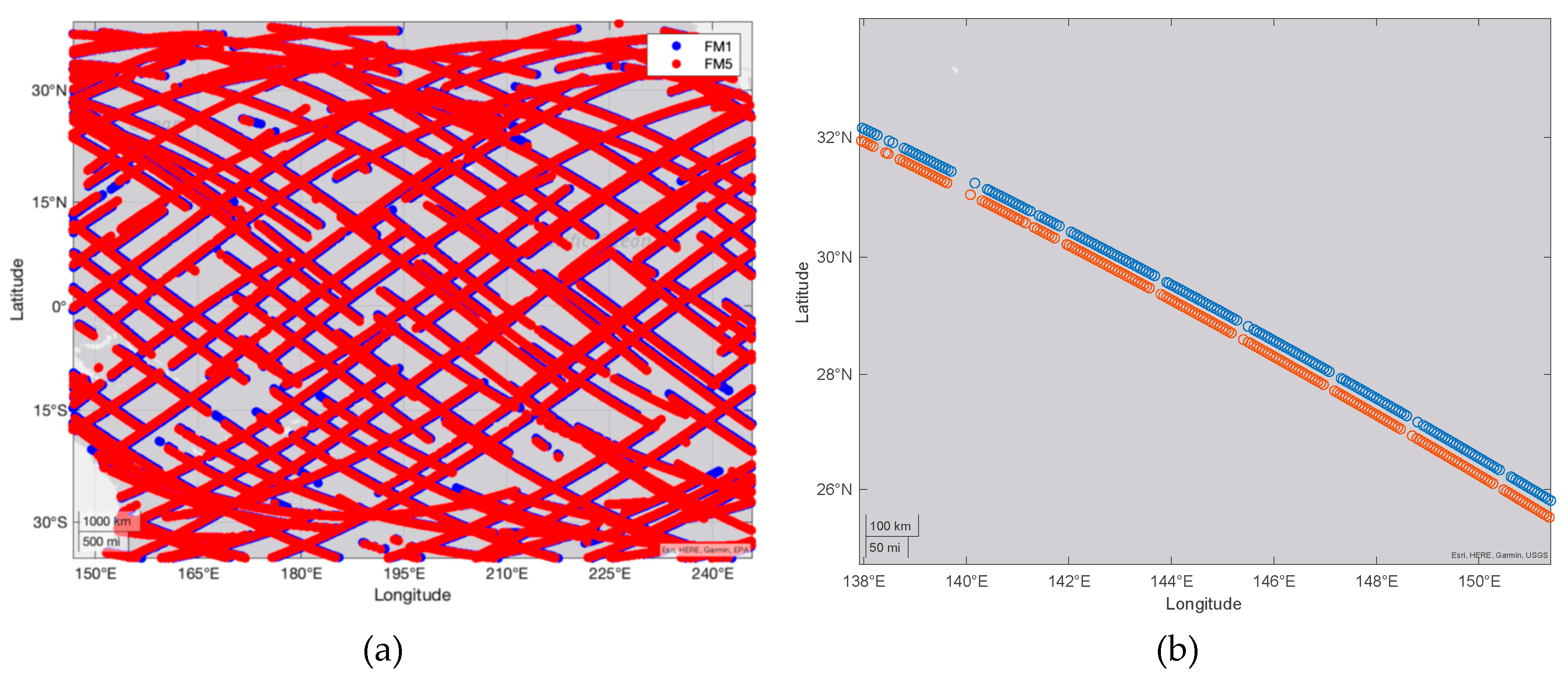 Preprints 96584 g001