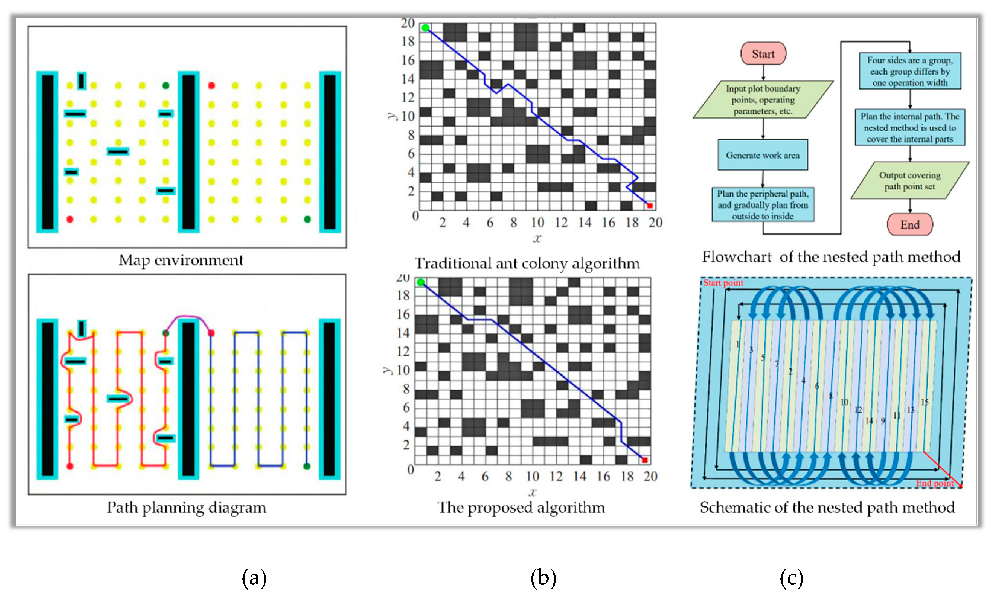 Preprints 98339 g012