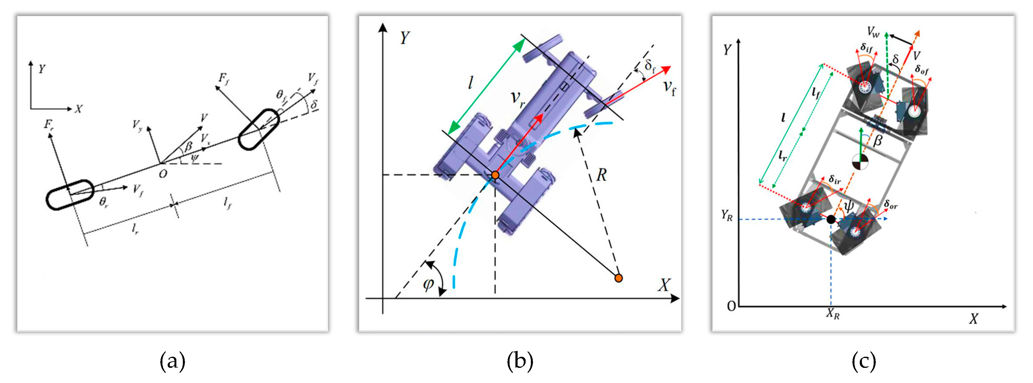 Preprints 98339 g013