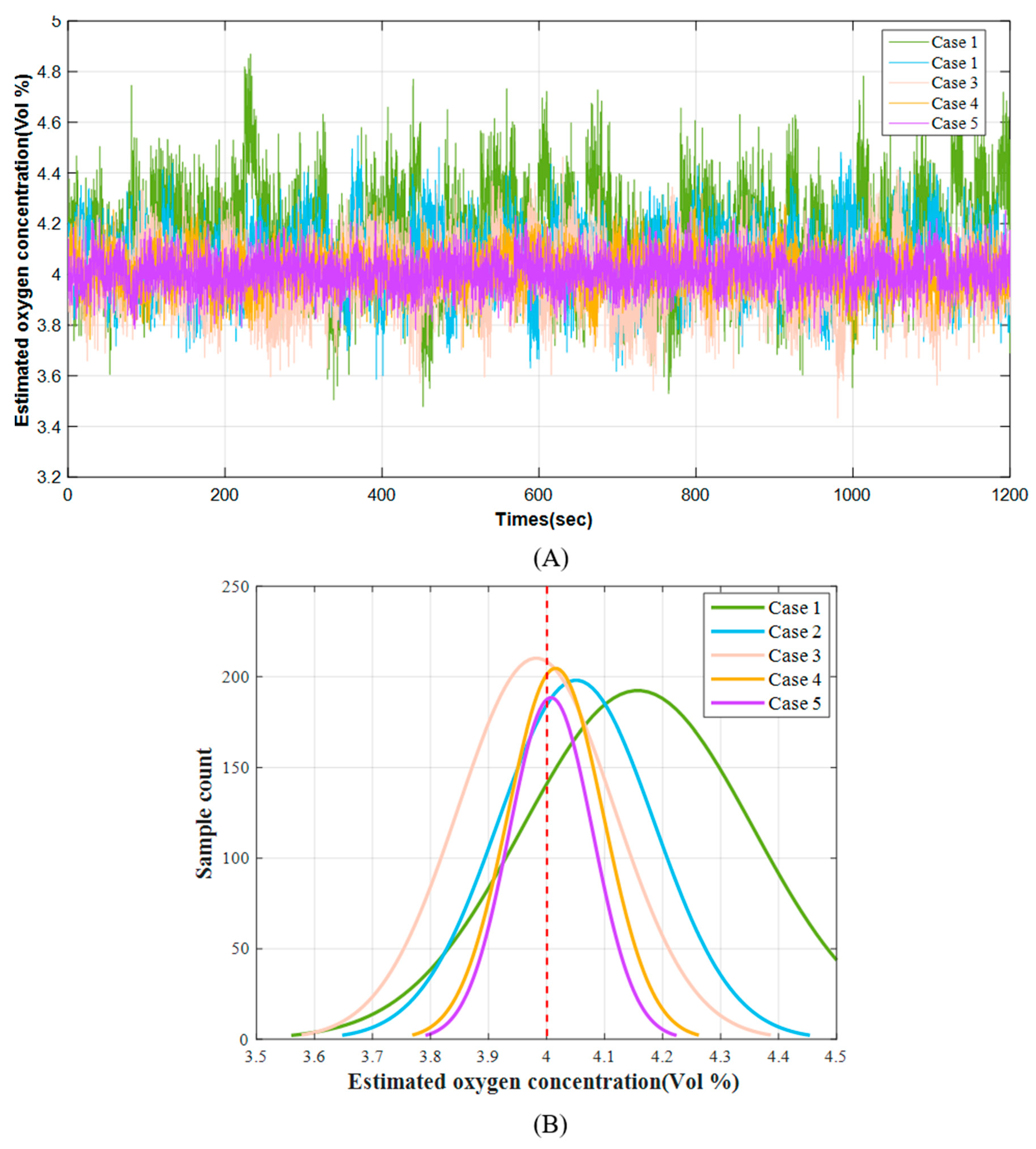 Preprints 113344 g008