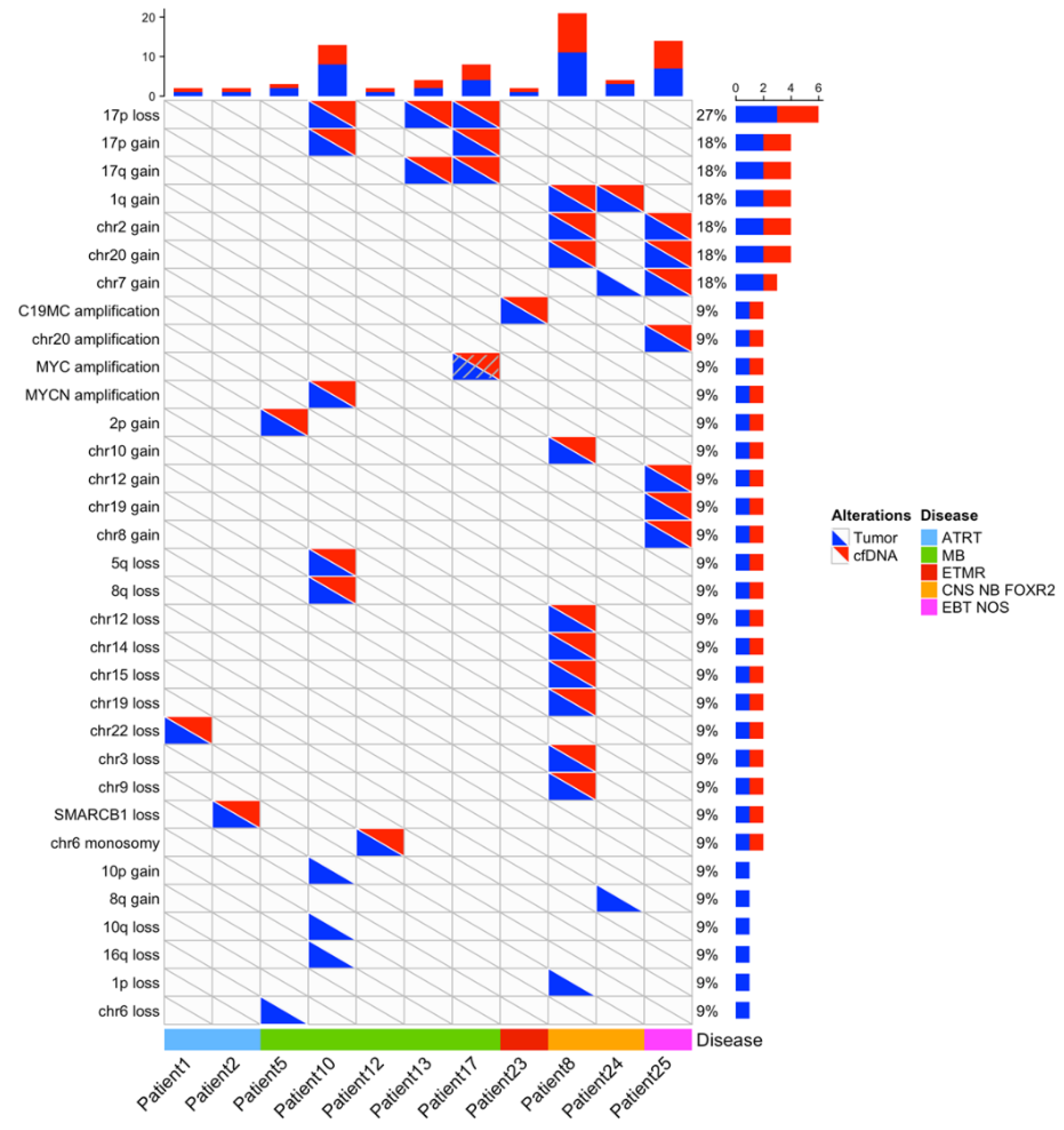 Preprints 75815 g002