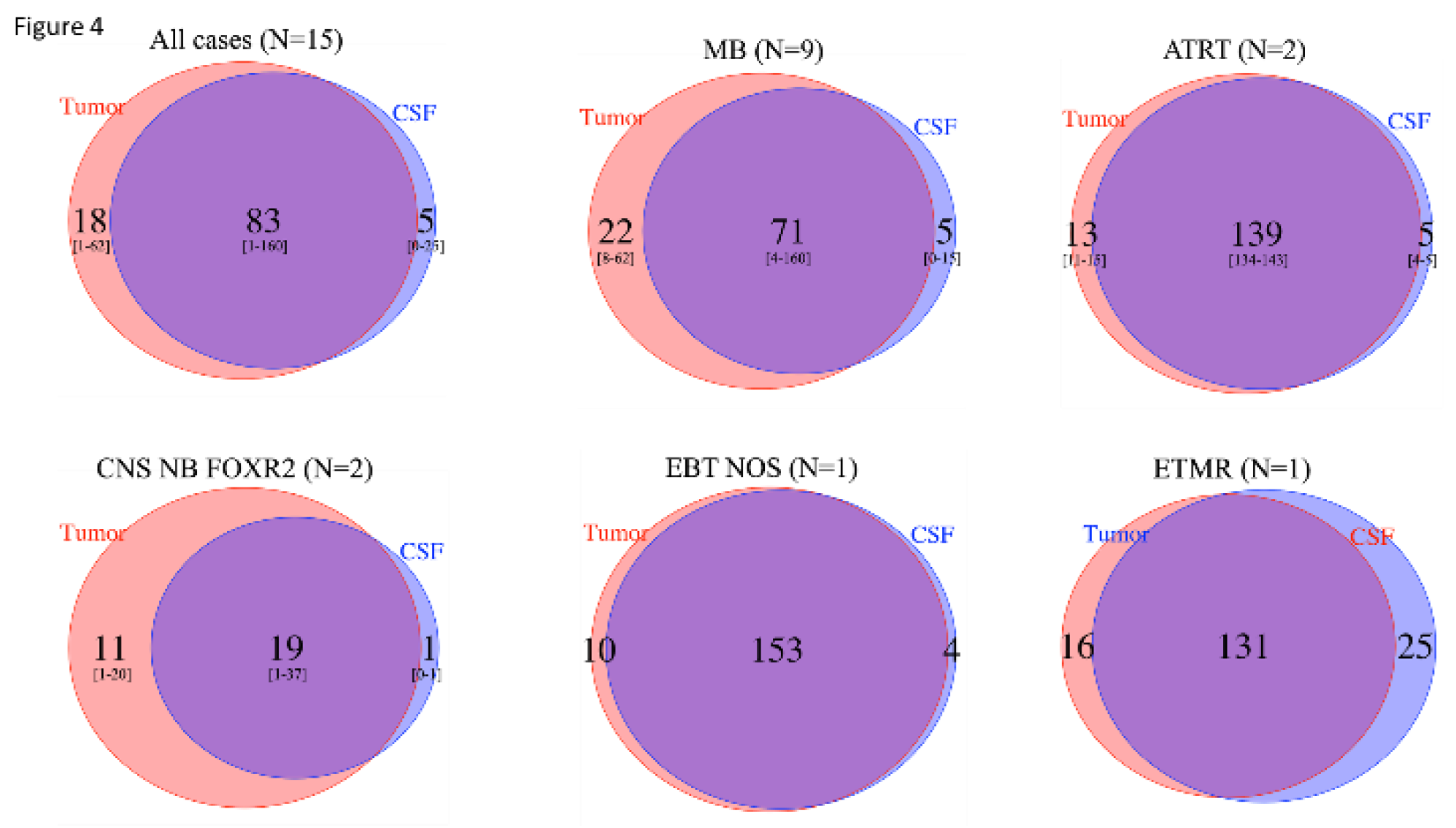 Preprints 75815 g004