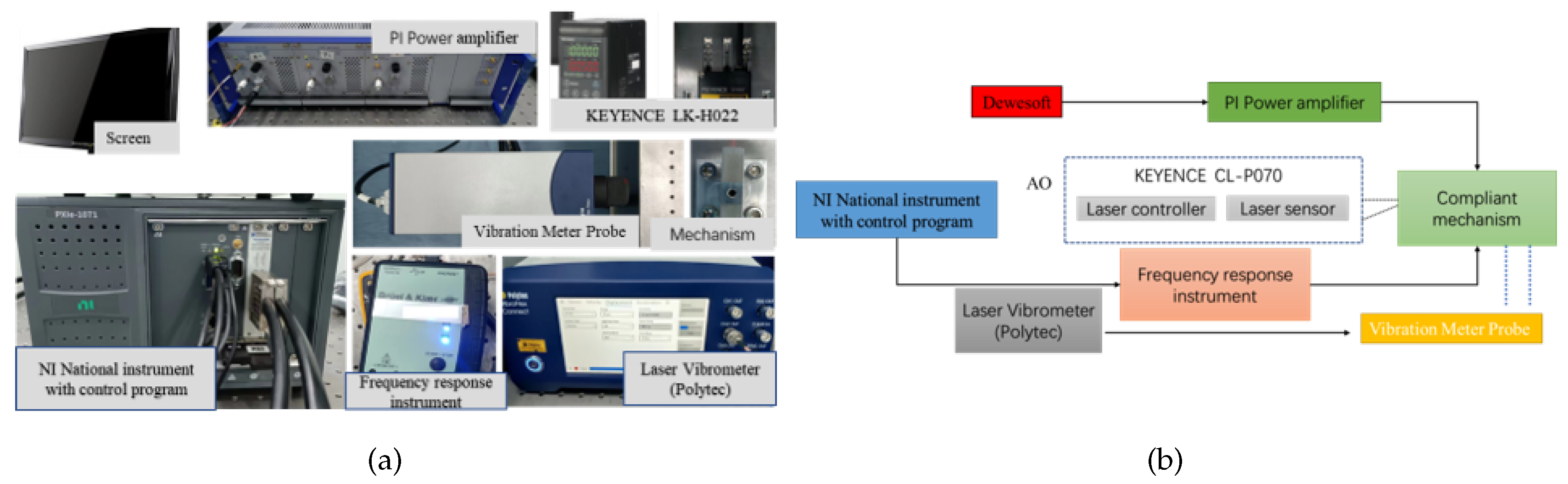 Preprints 77907 g020