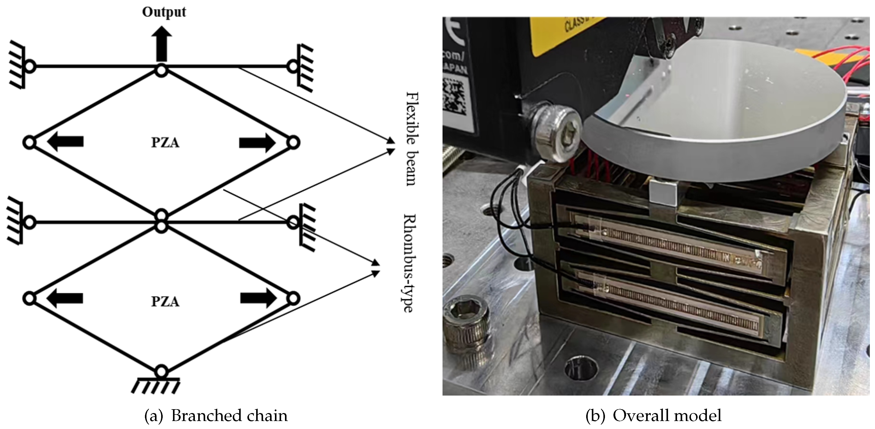 Preprints 77907 g023