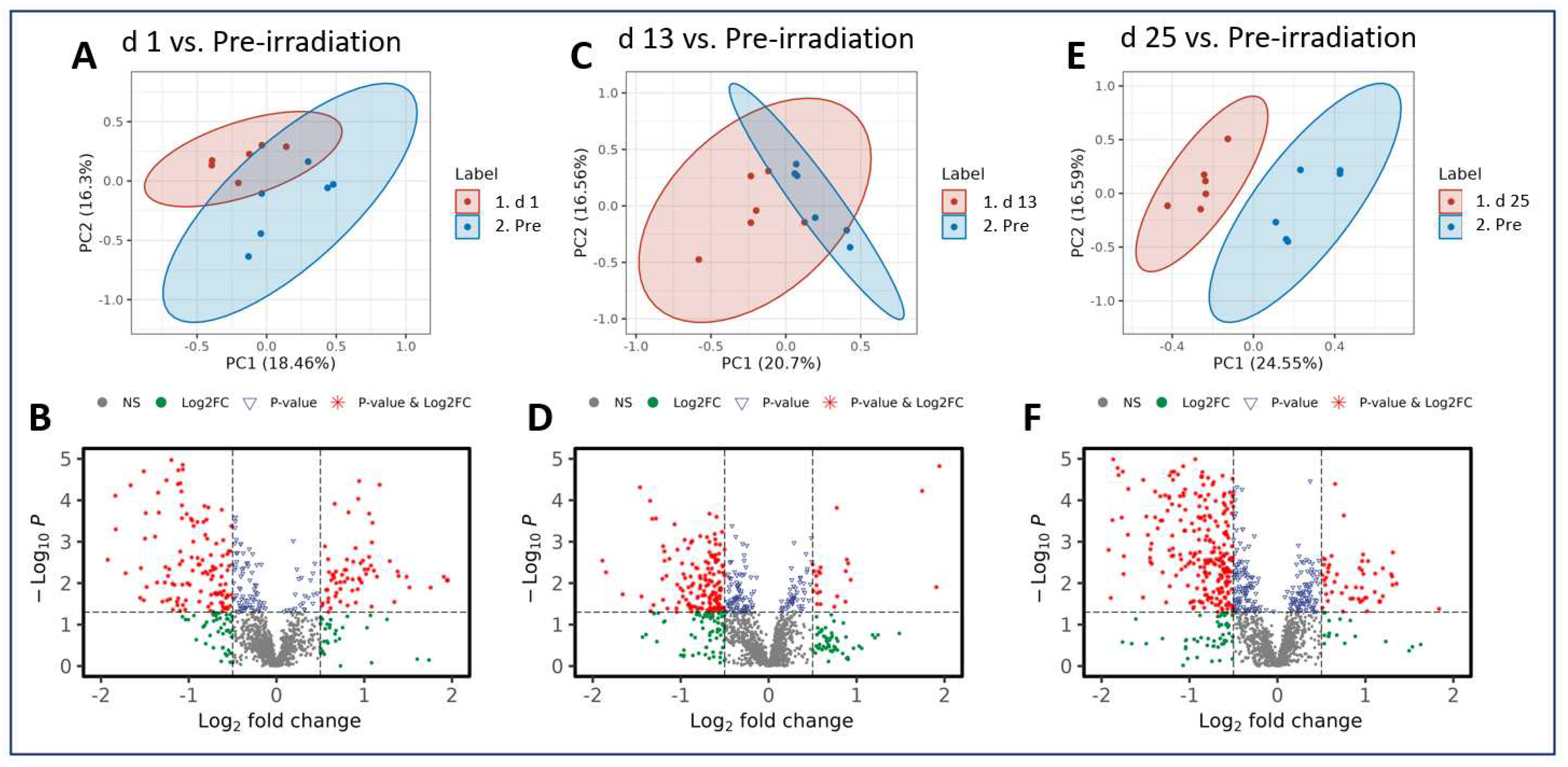 Preprints 91104 g003