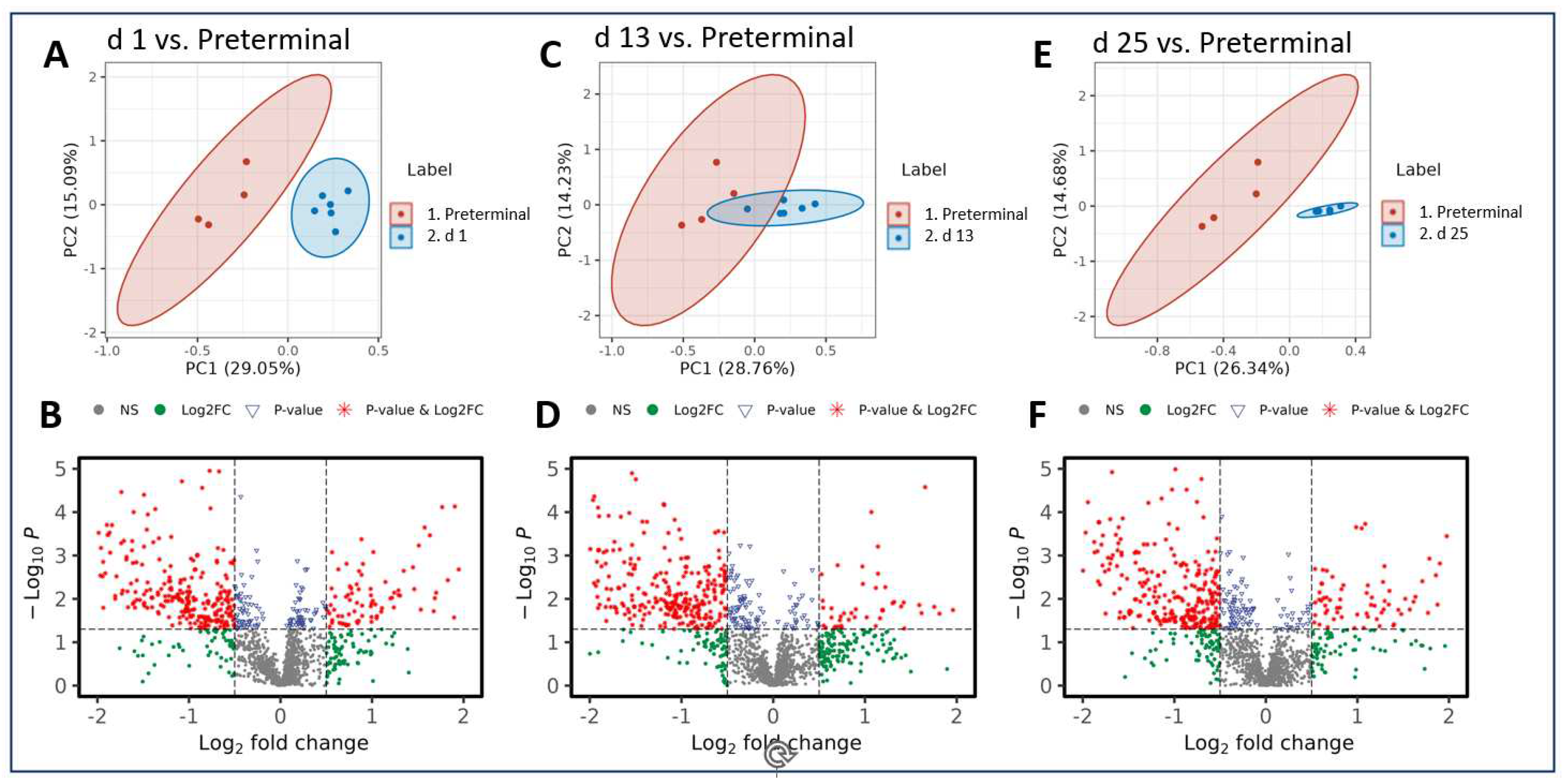 Preprints 91104 g004