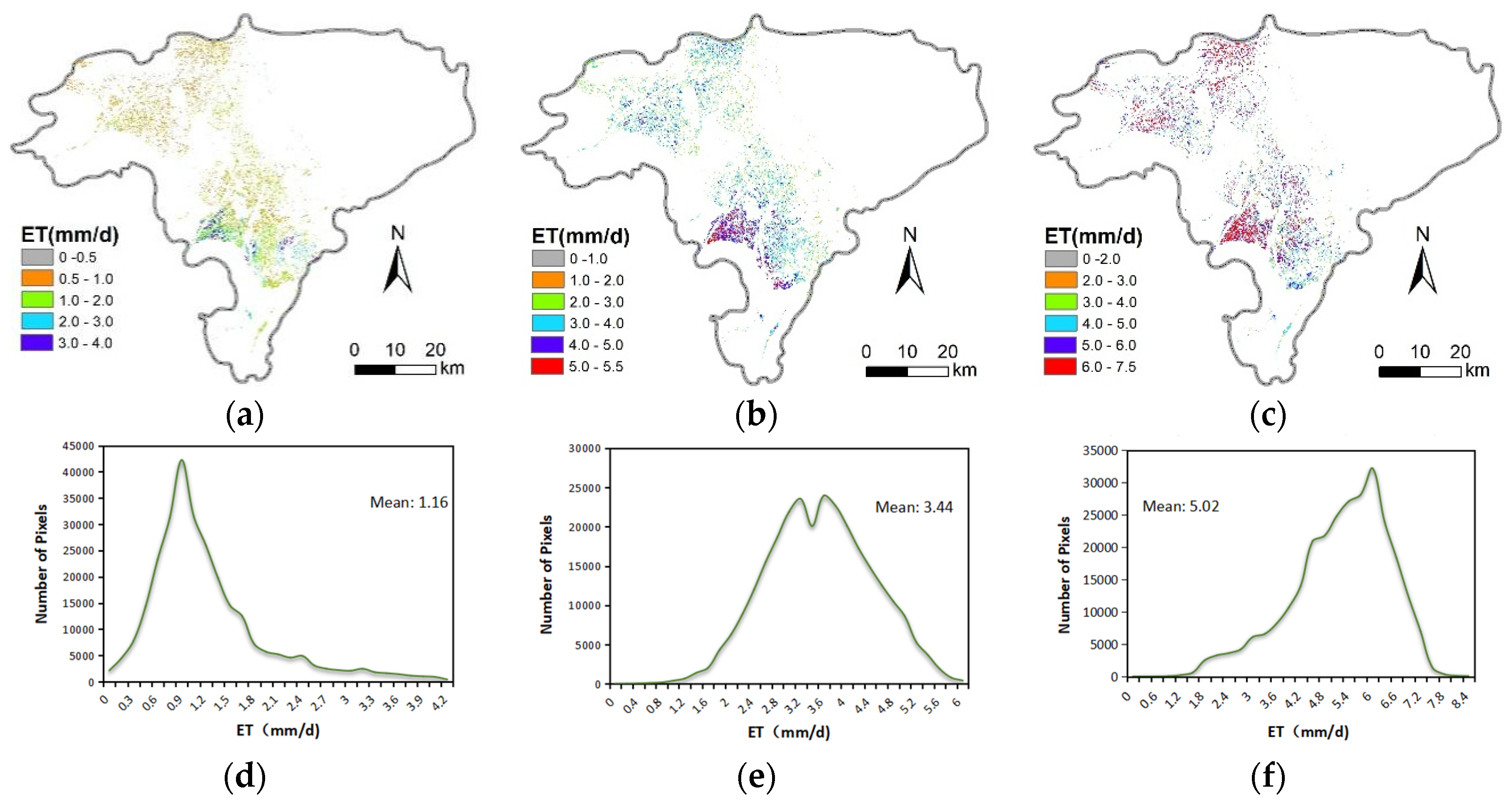 Preprints 77162 g012