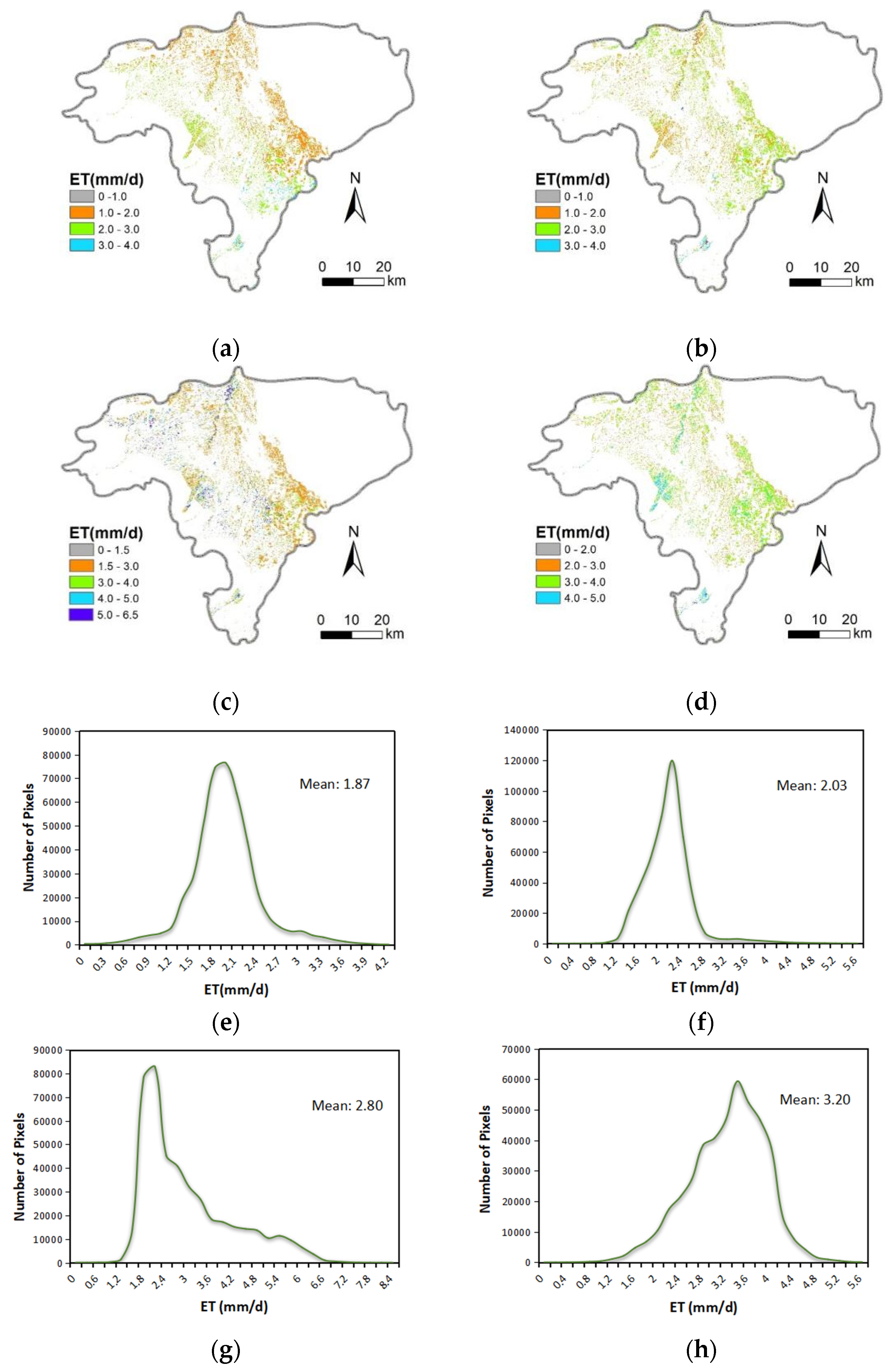 Preprints 77162 g013