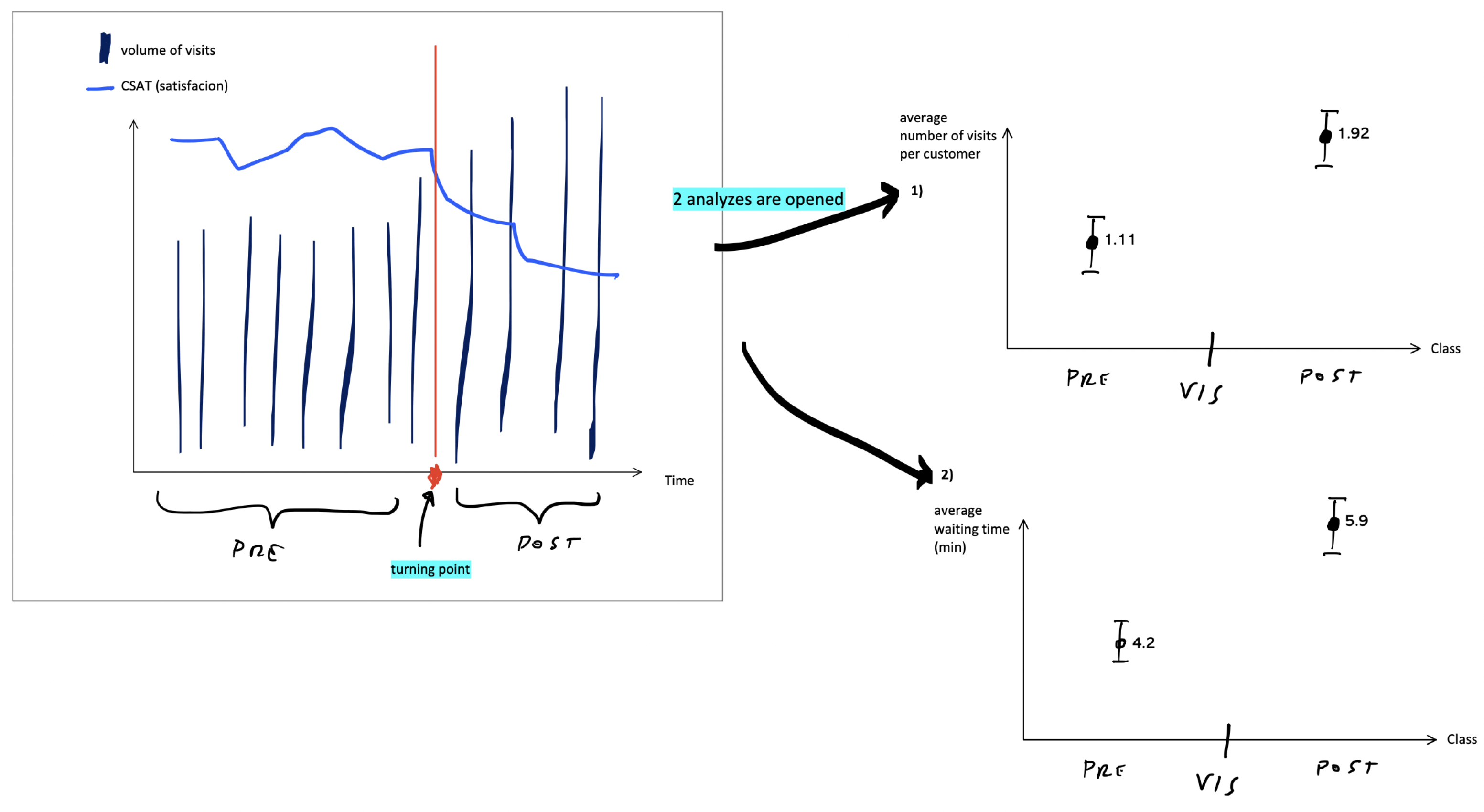 Preprints 119257 g005