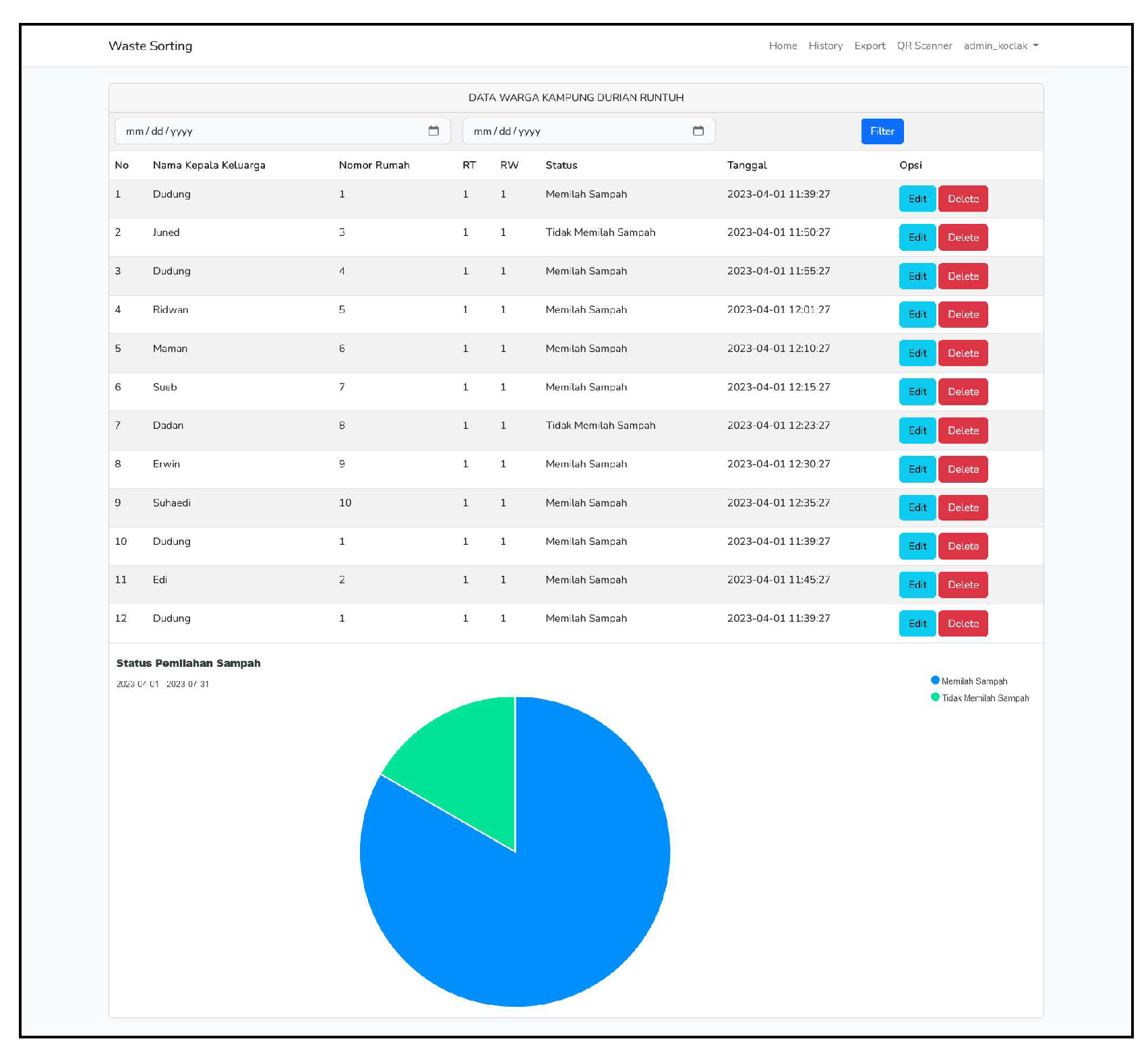 Preprints 79635 g007