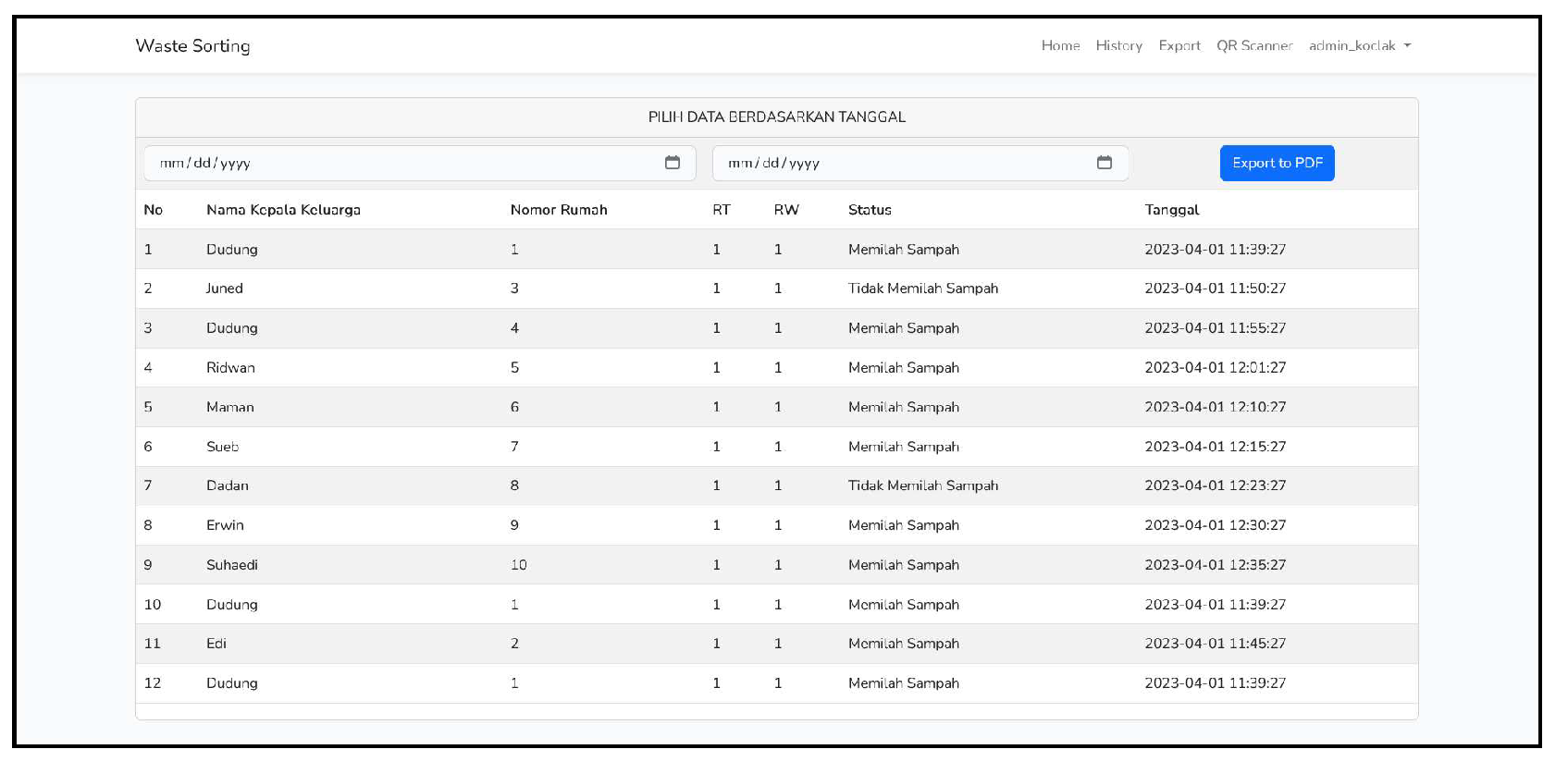 Preprints 79635 g008