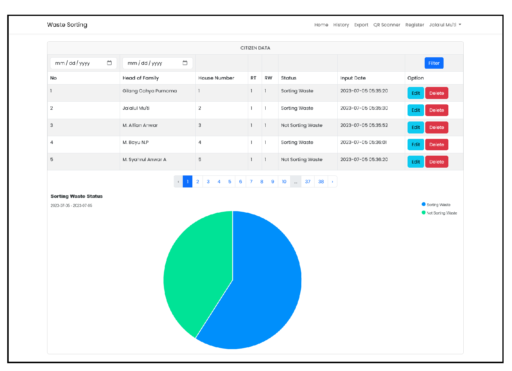 Preprints 79635 g012