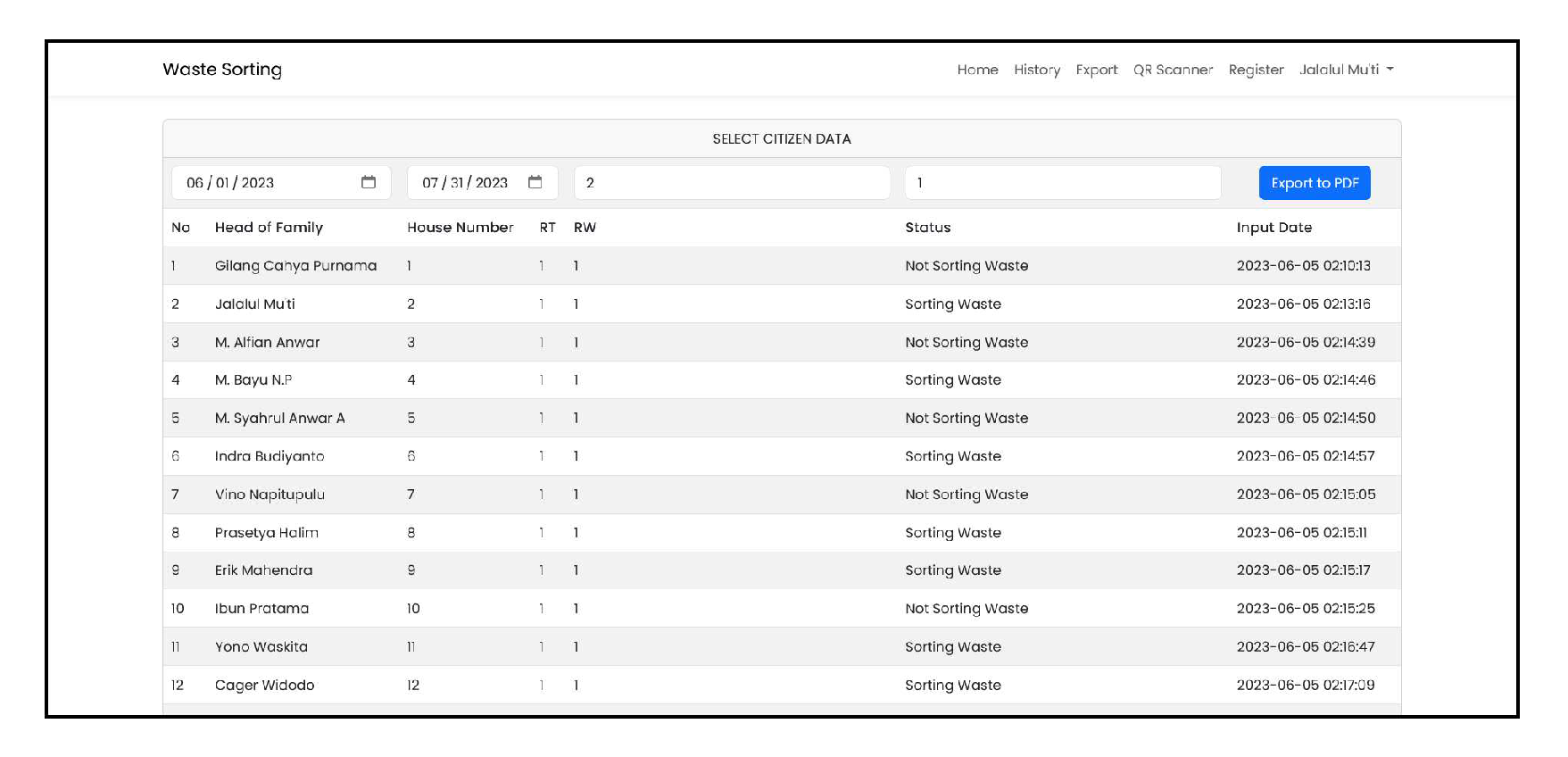 Preprints 79635 g013