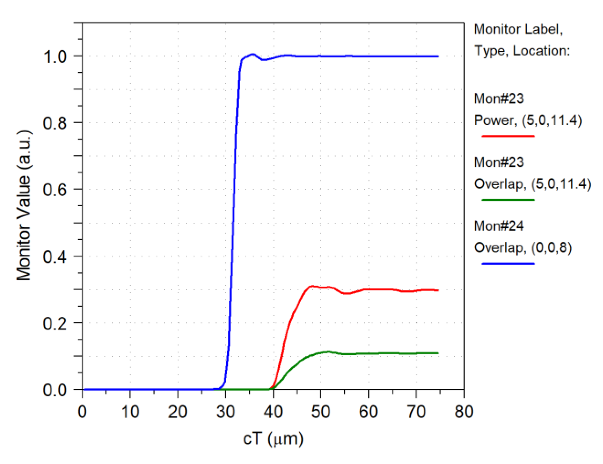 Preprints 111517 g019