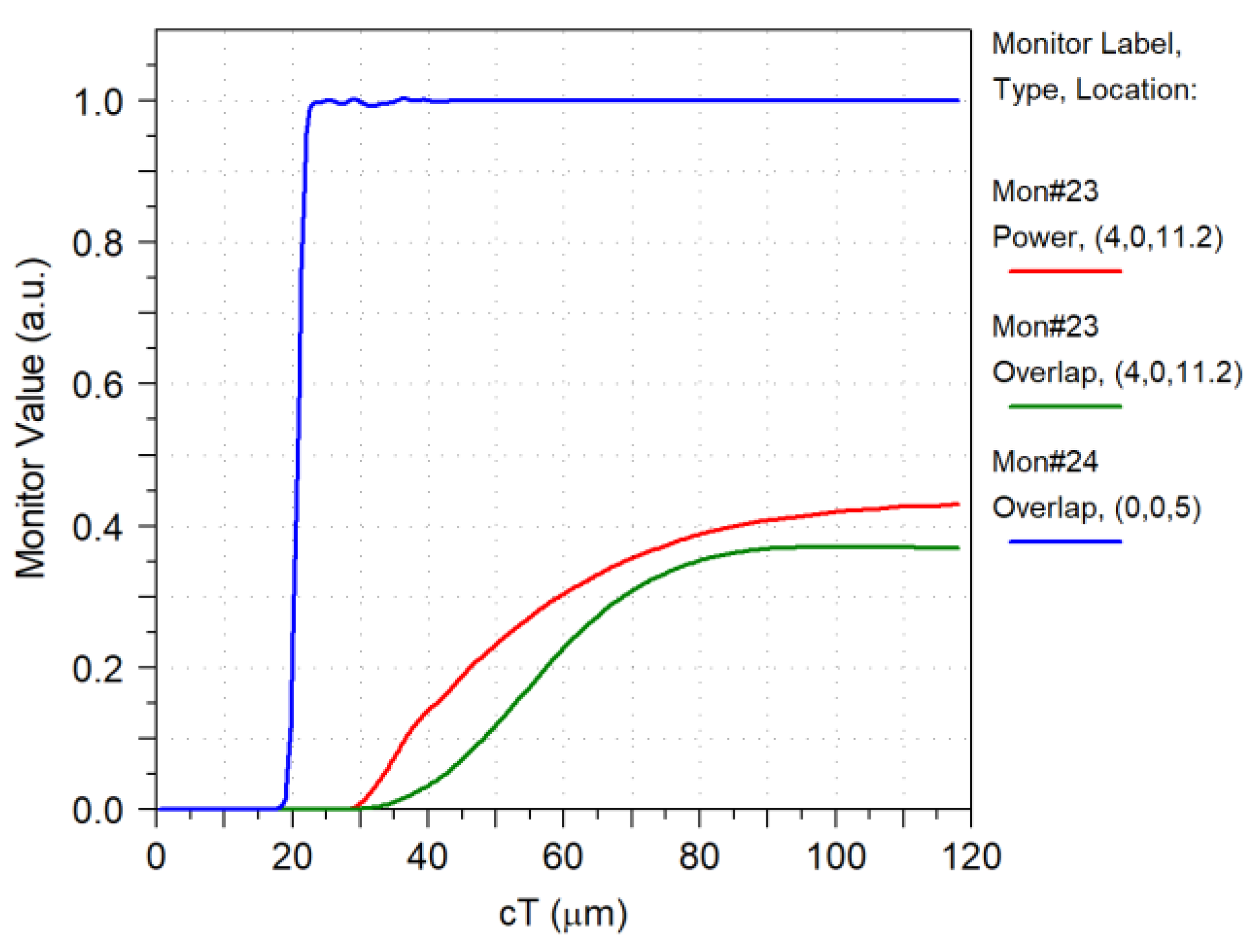 Preprints 111517 g021