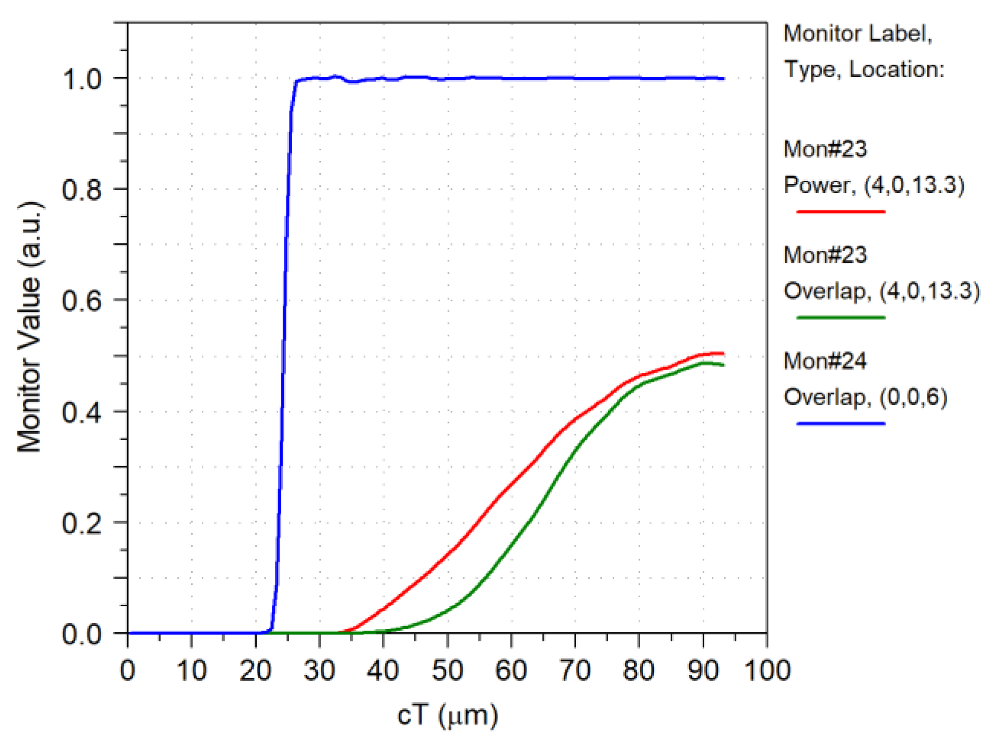 Preprints 111517 g024