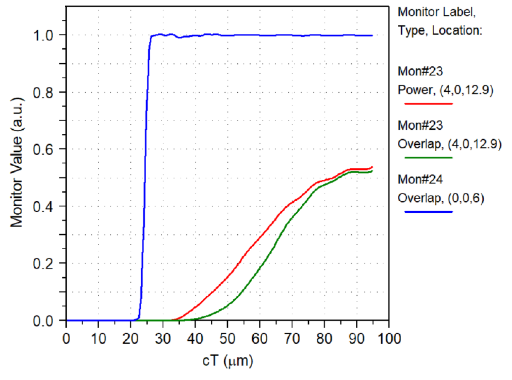 Preprints 111517 g027