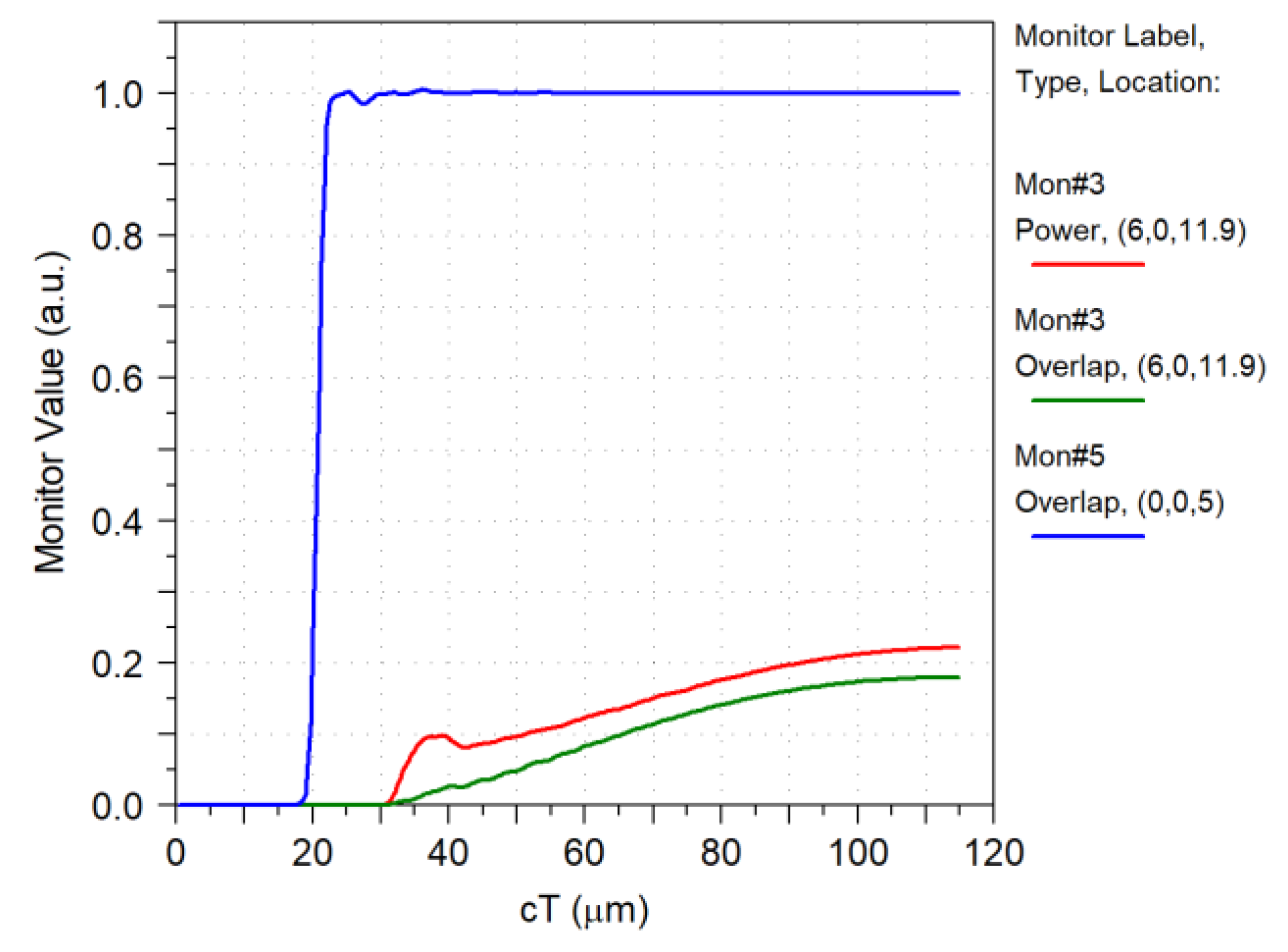 Preprints 111517 g030