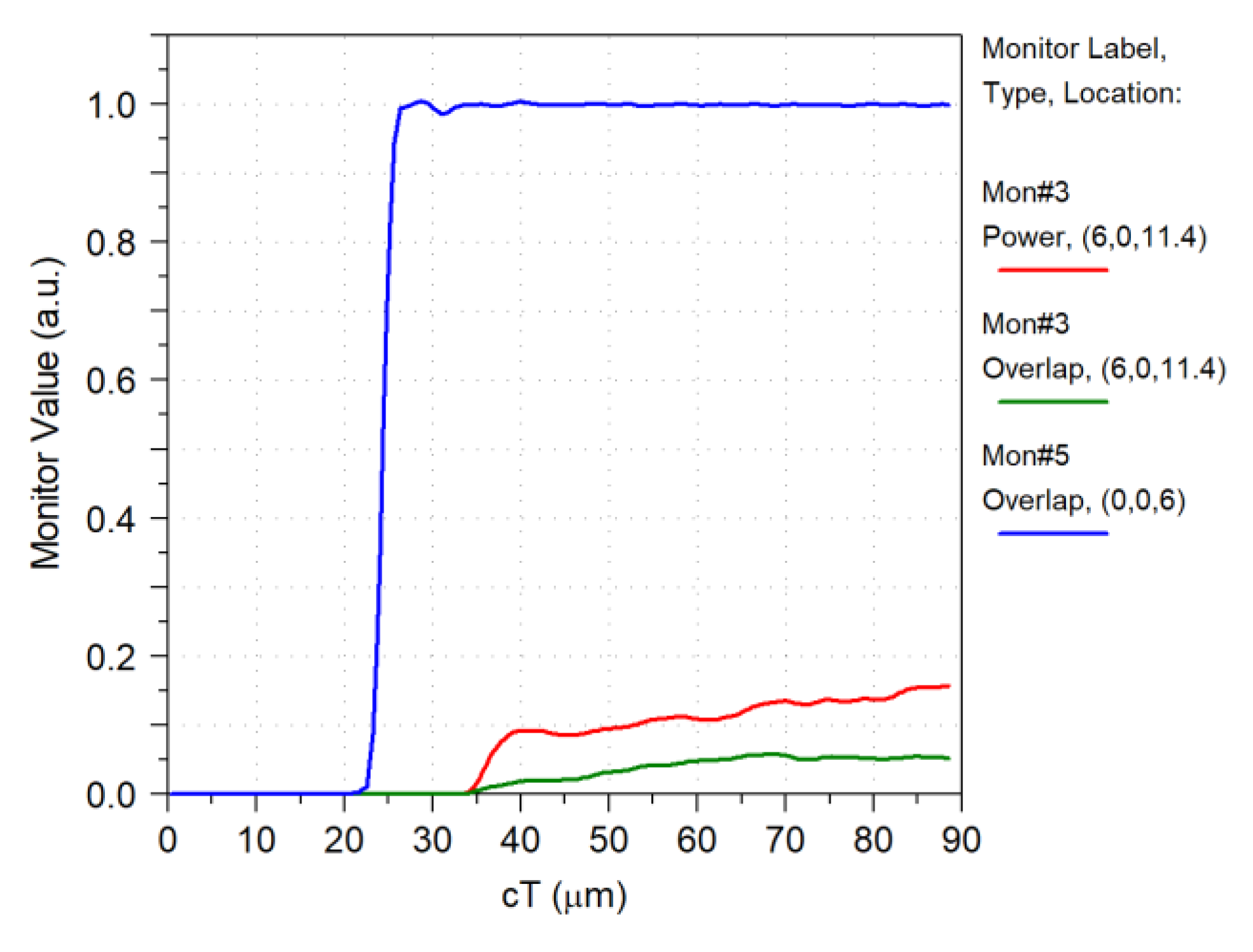 Preprints 111517 g033