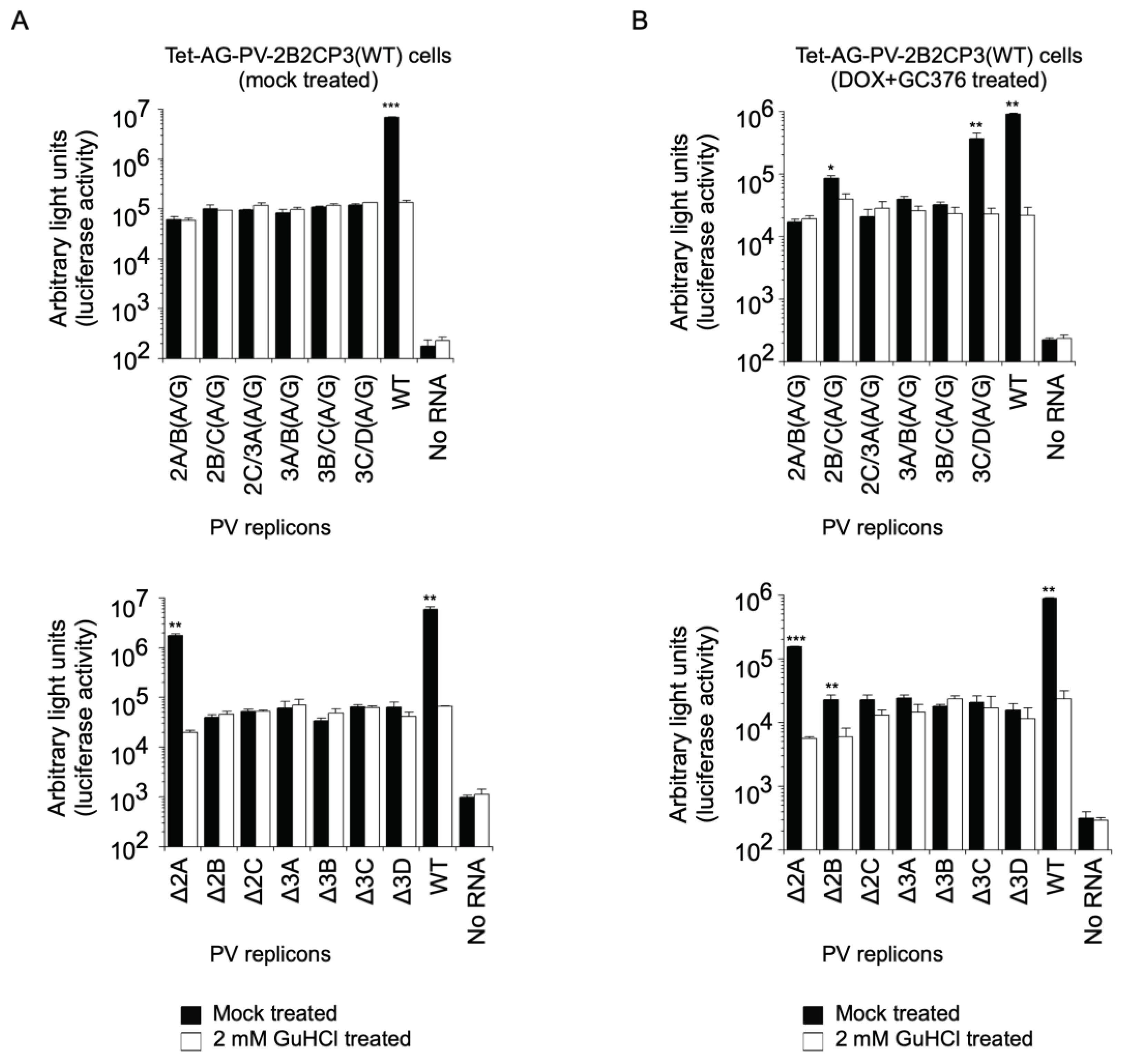 Preprints 101247 g003