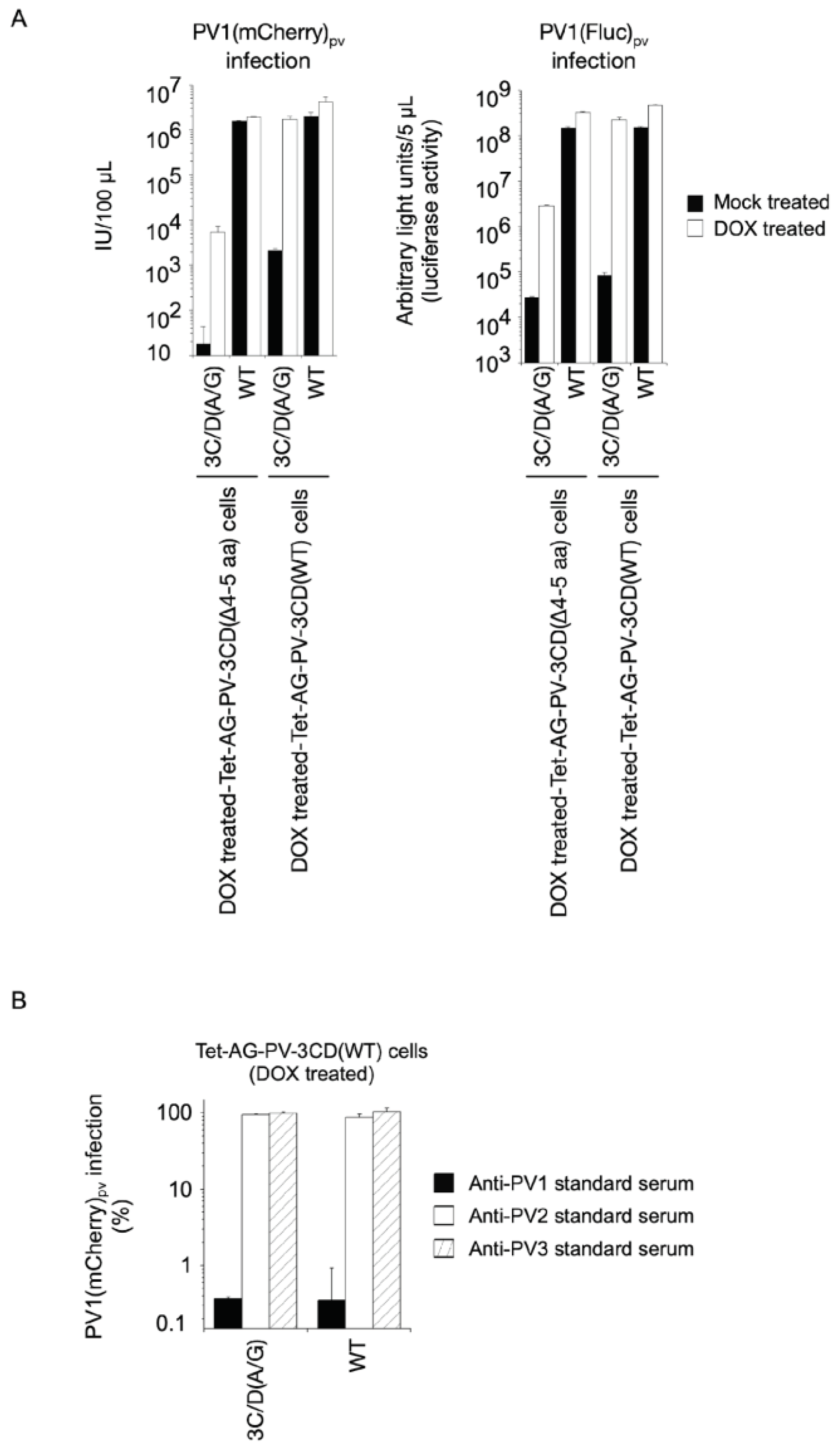 Preprints 101247 g008