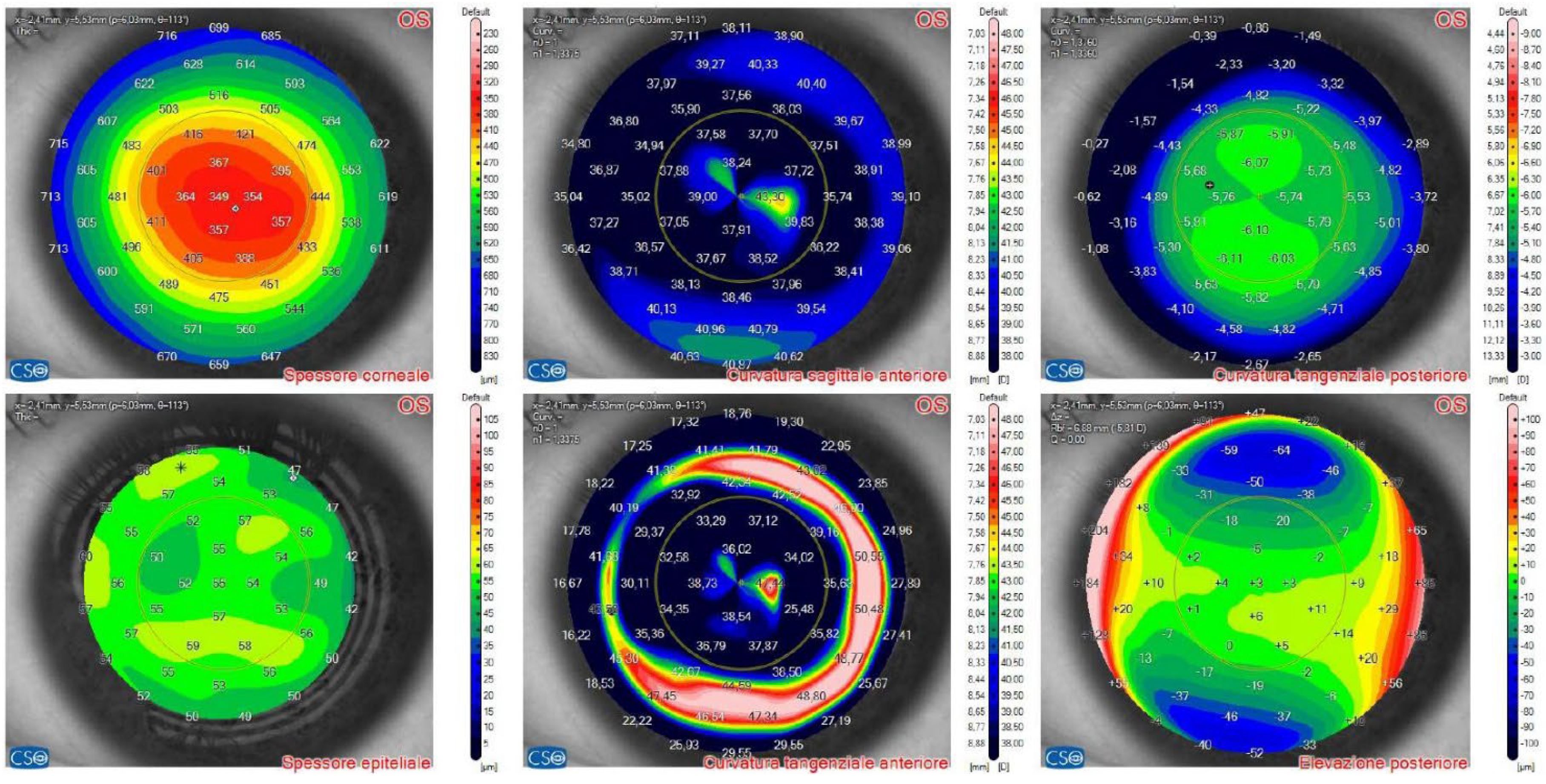 Preprints 109136 g022