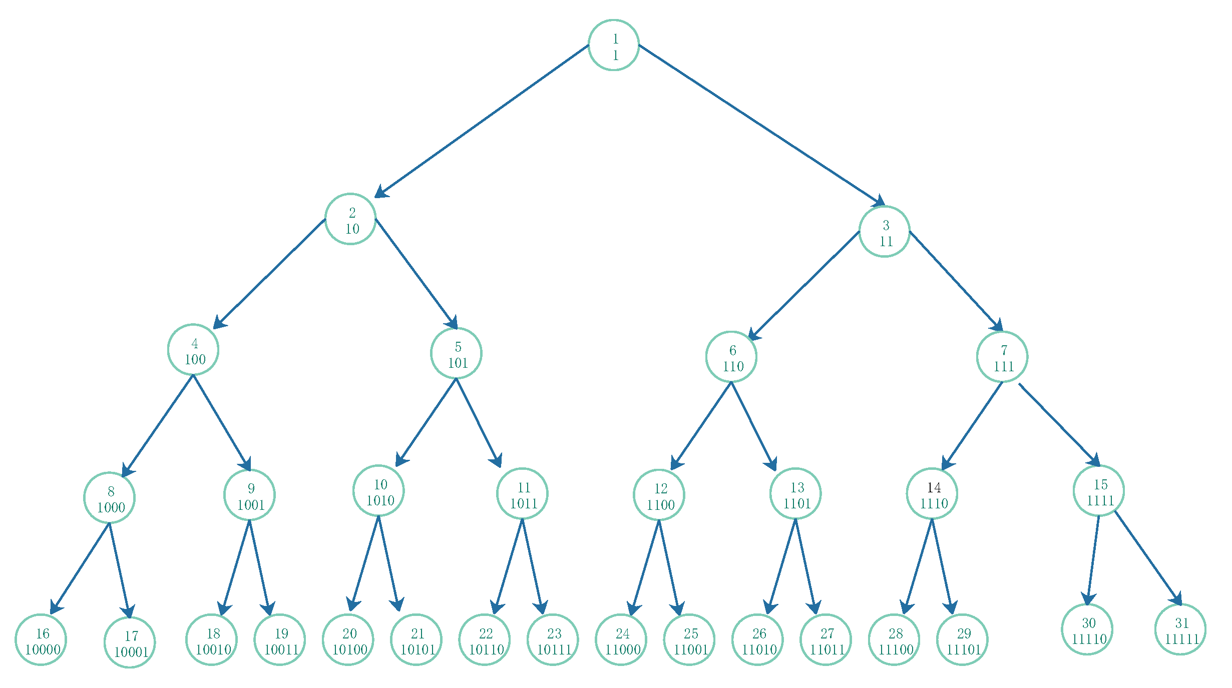 Preprints 106276 g002