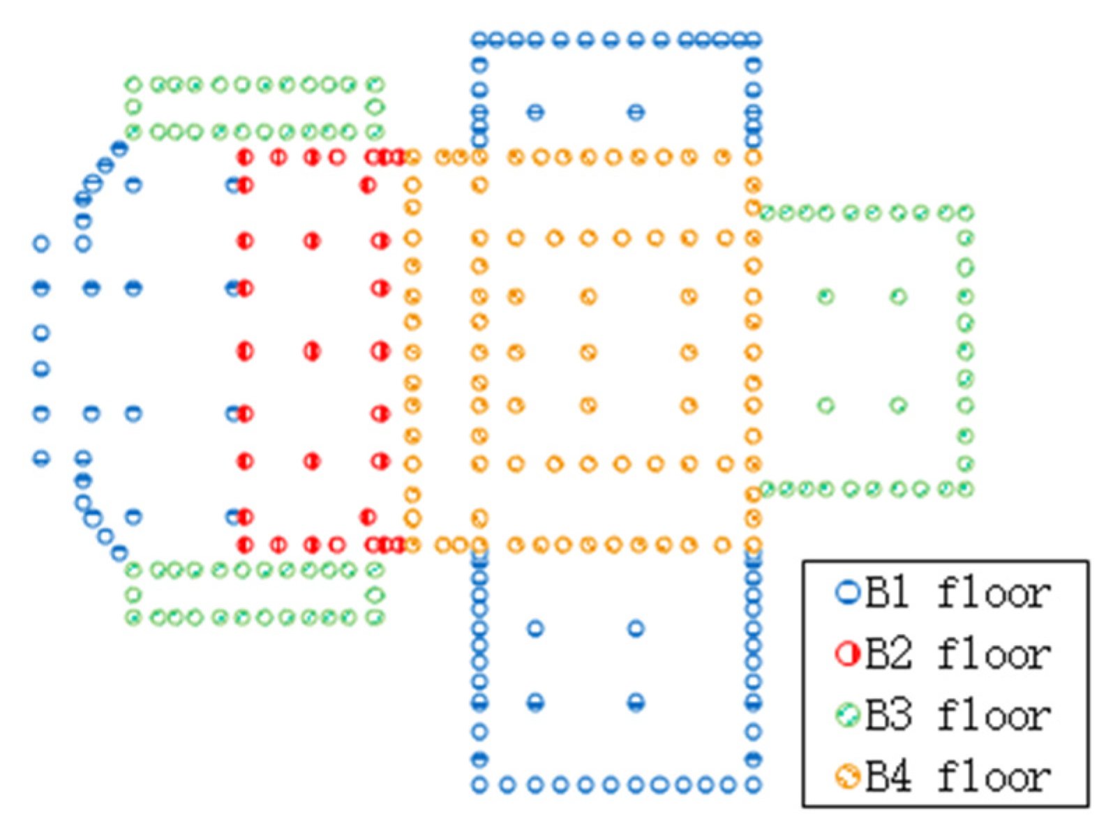 Preprints 104703 g006