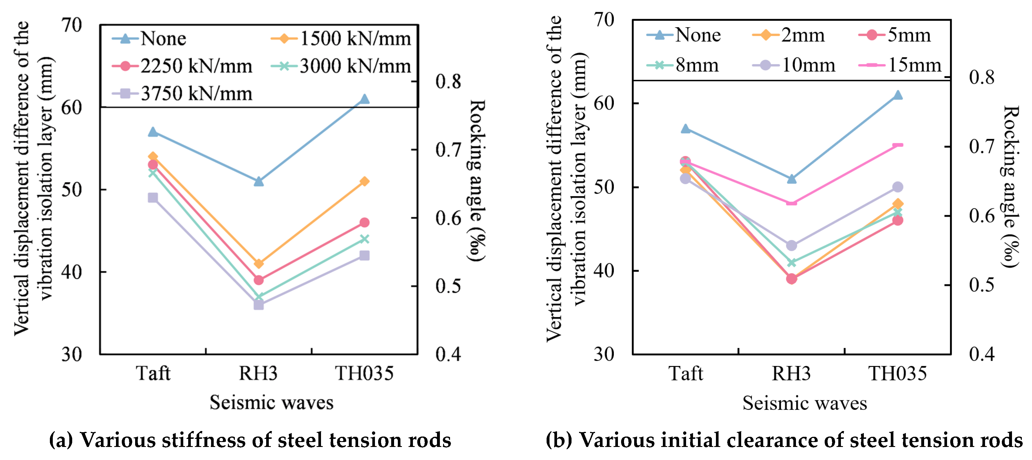 Preprints 104703 g008