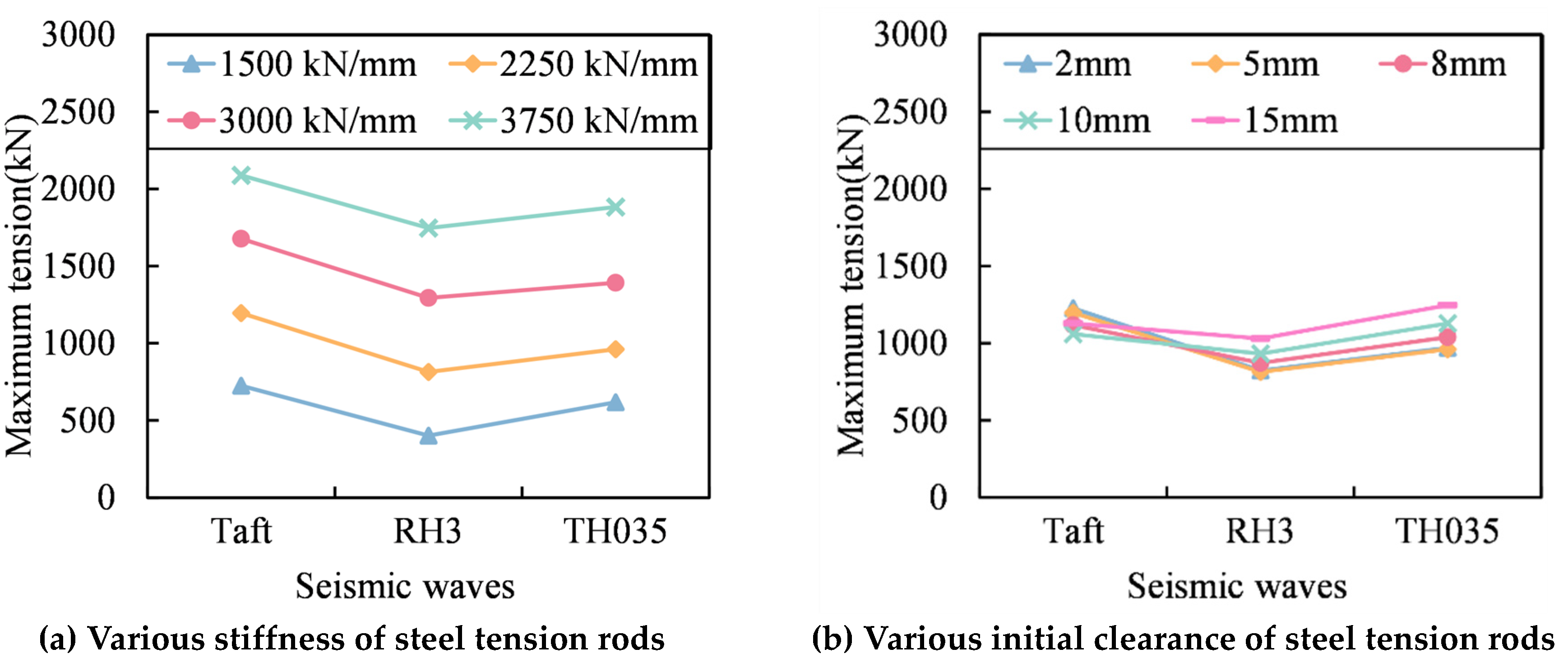 Preprints 104703 g010