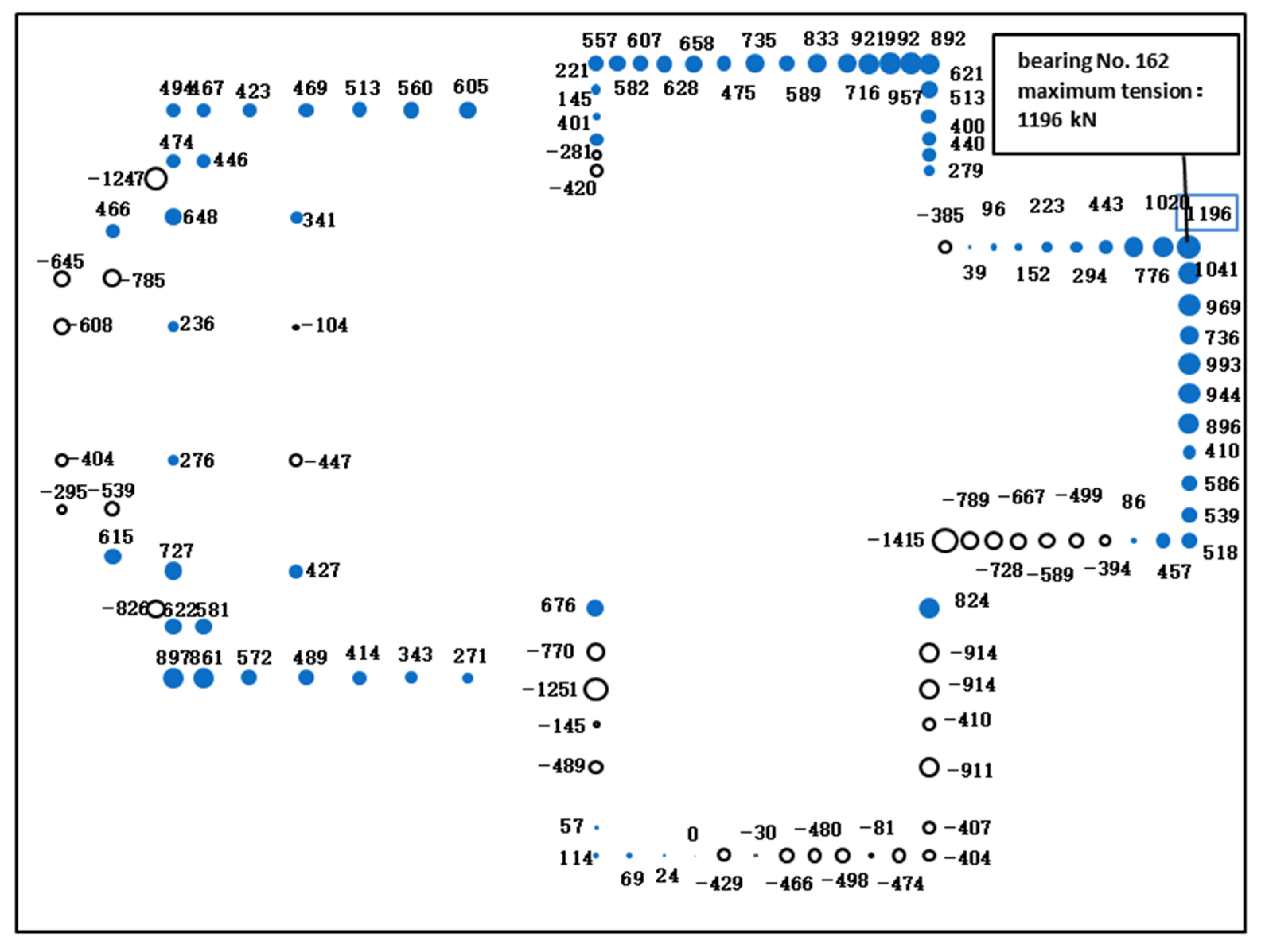 Preprints 104703 g011