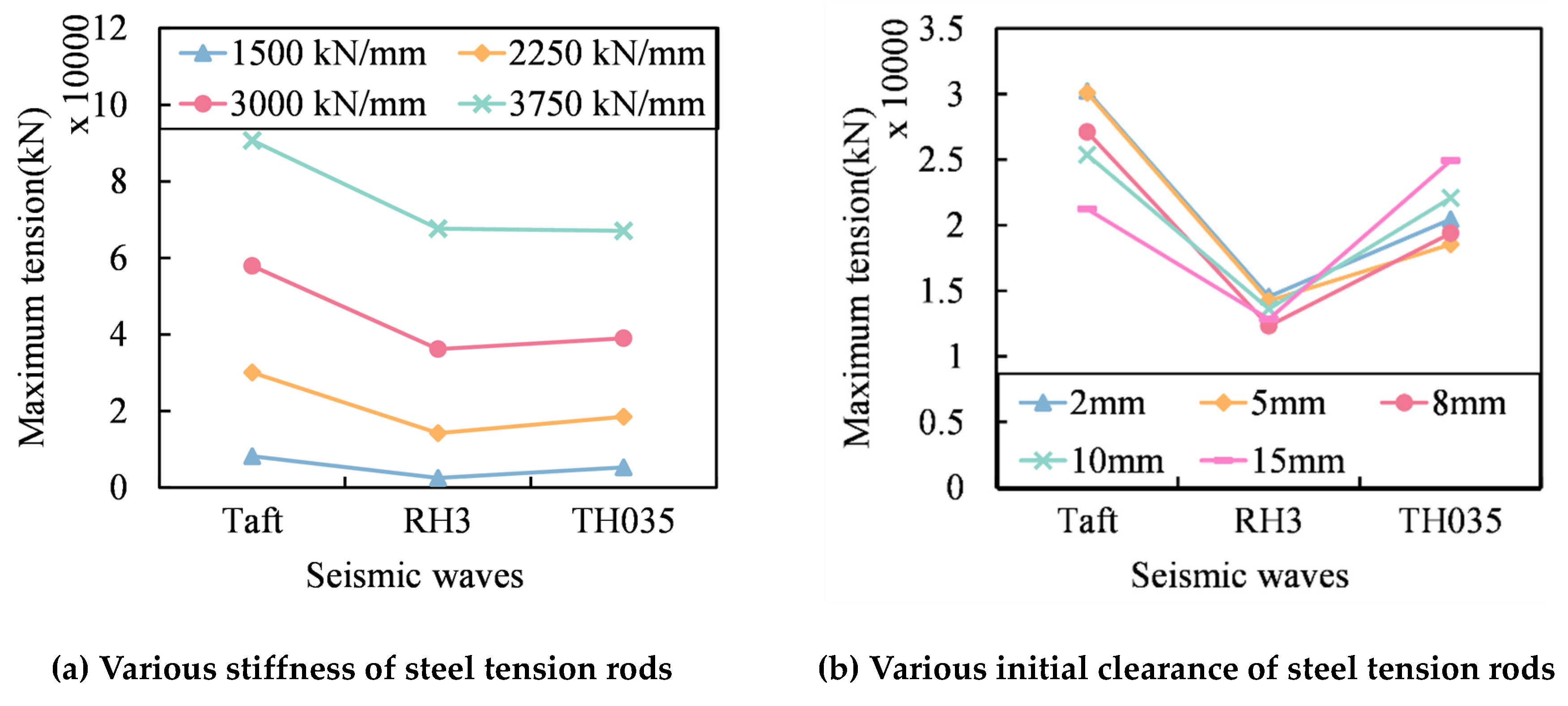 Preprints 104703 g013