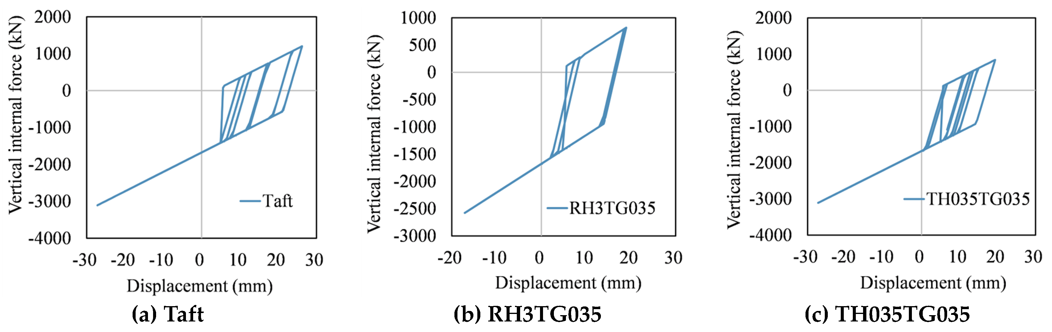 Preprints 104703 g014