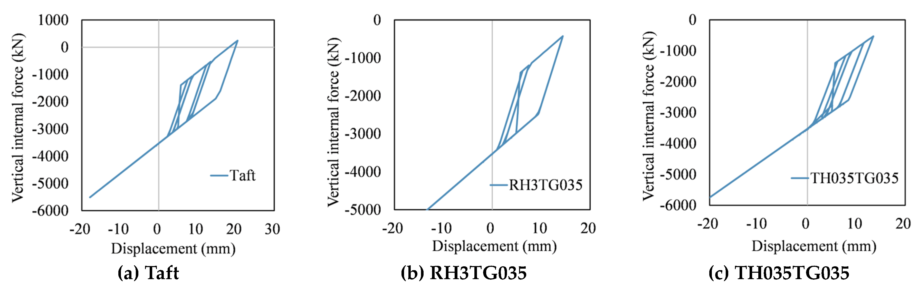 Preprints 104703 g015