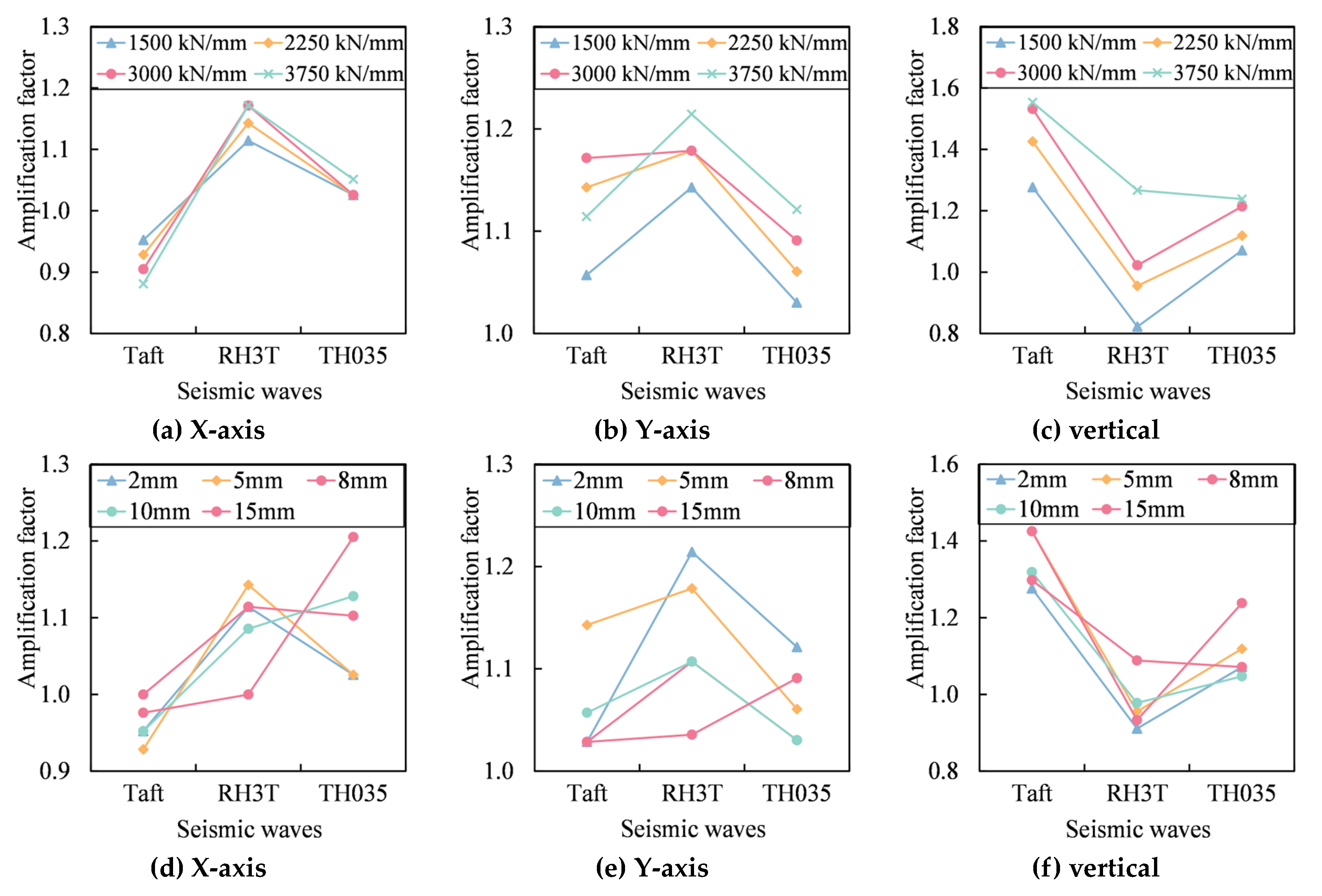 Preprints 104703 g016