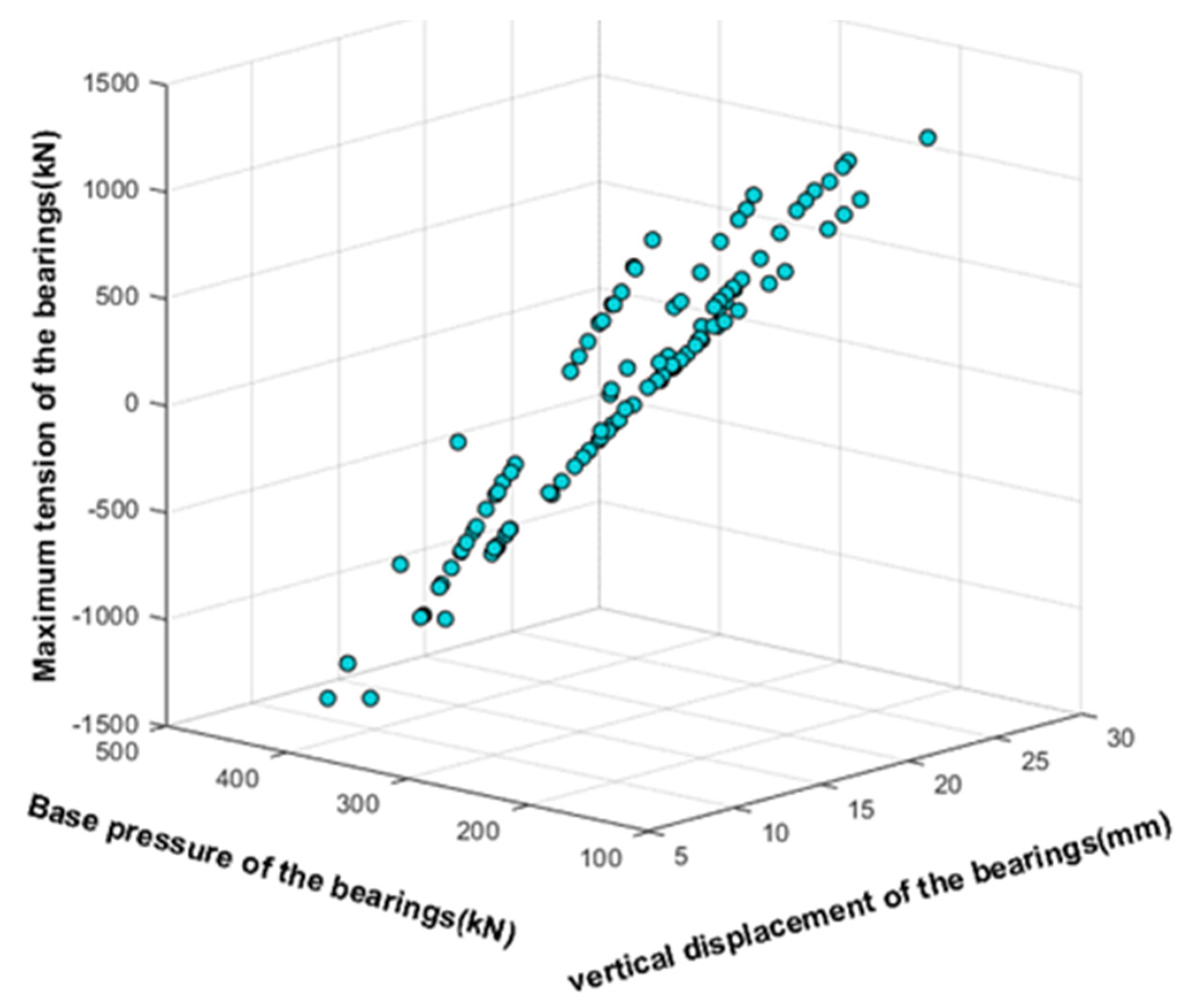 Preprints 104703 g017