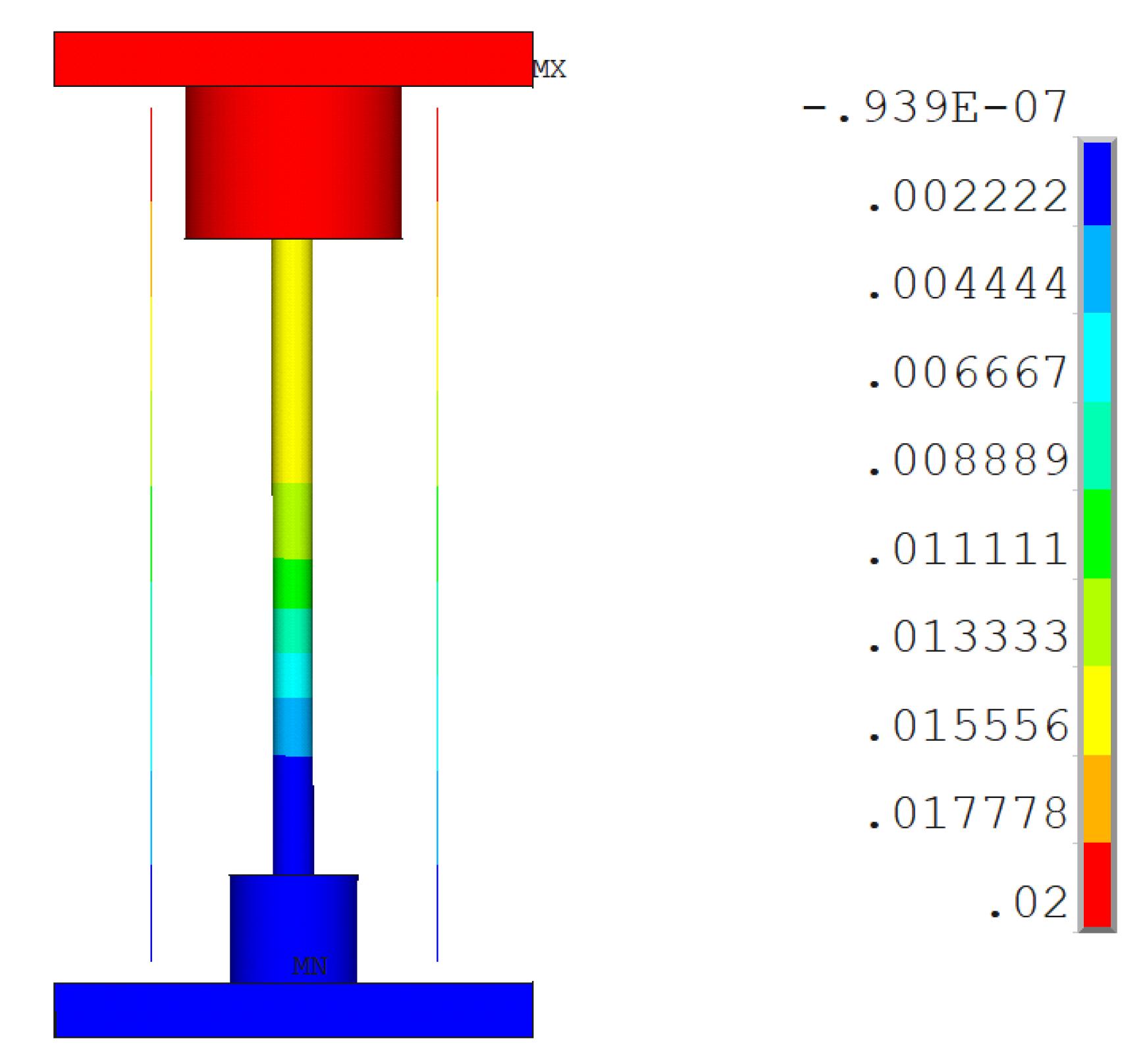 Preprints 104703 g022