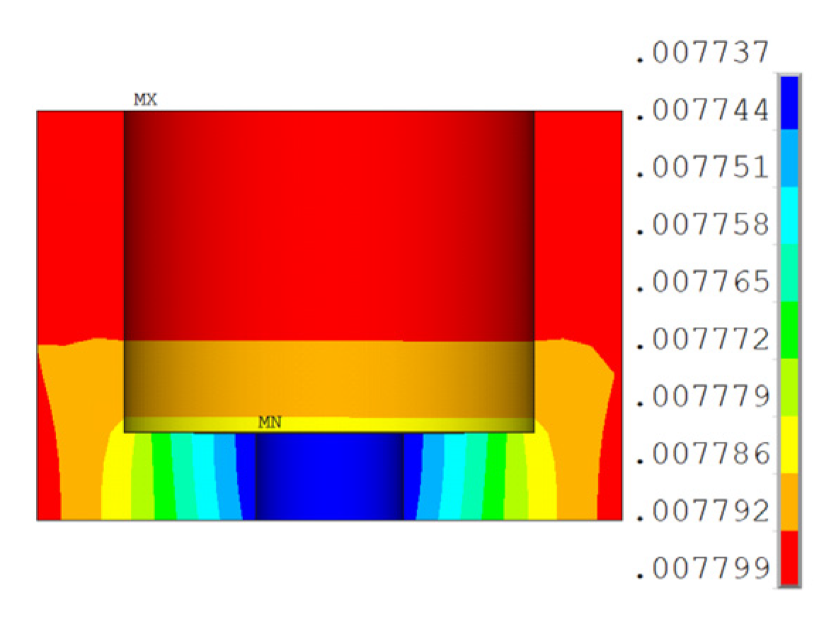 Preprints 104703 g025