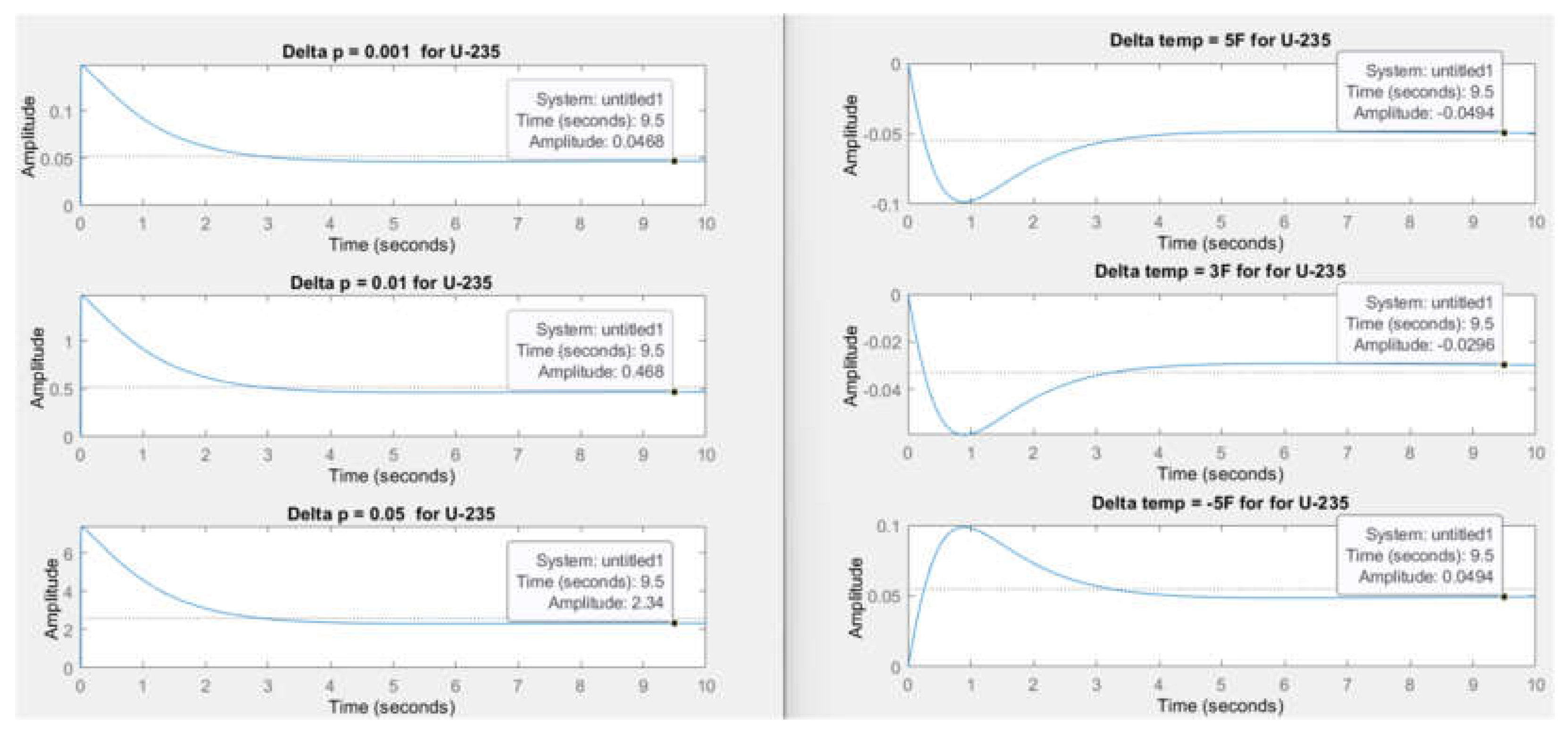 Preprints 71817 g010