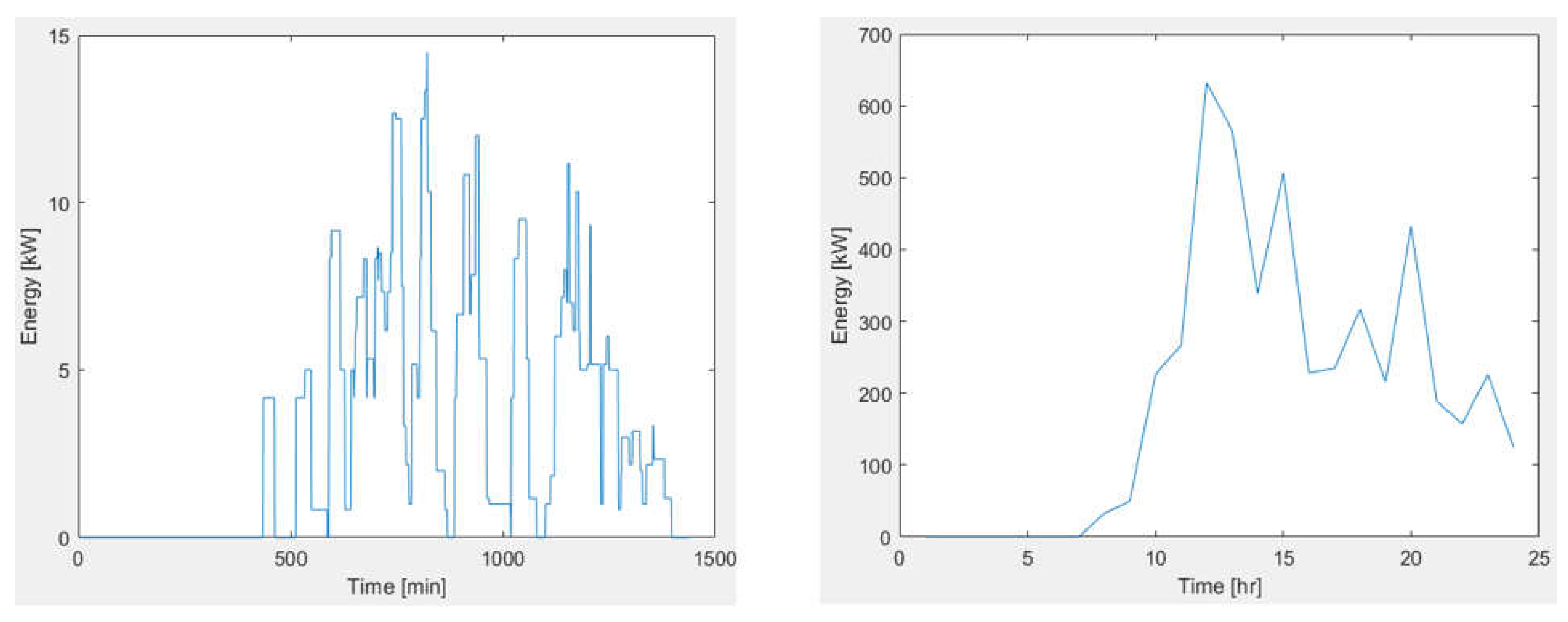 Preprints 71817 g015